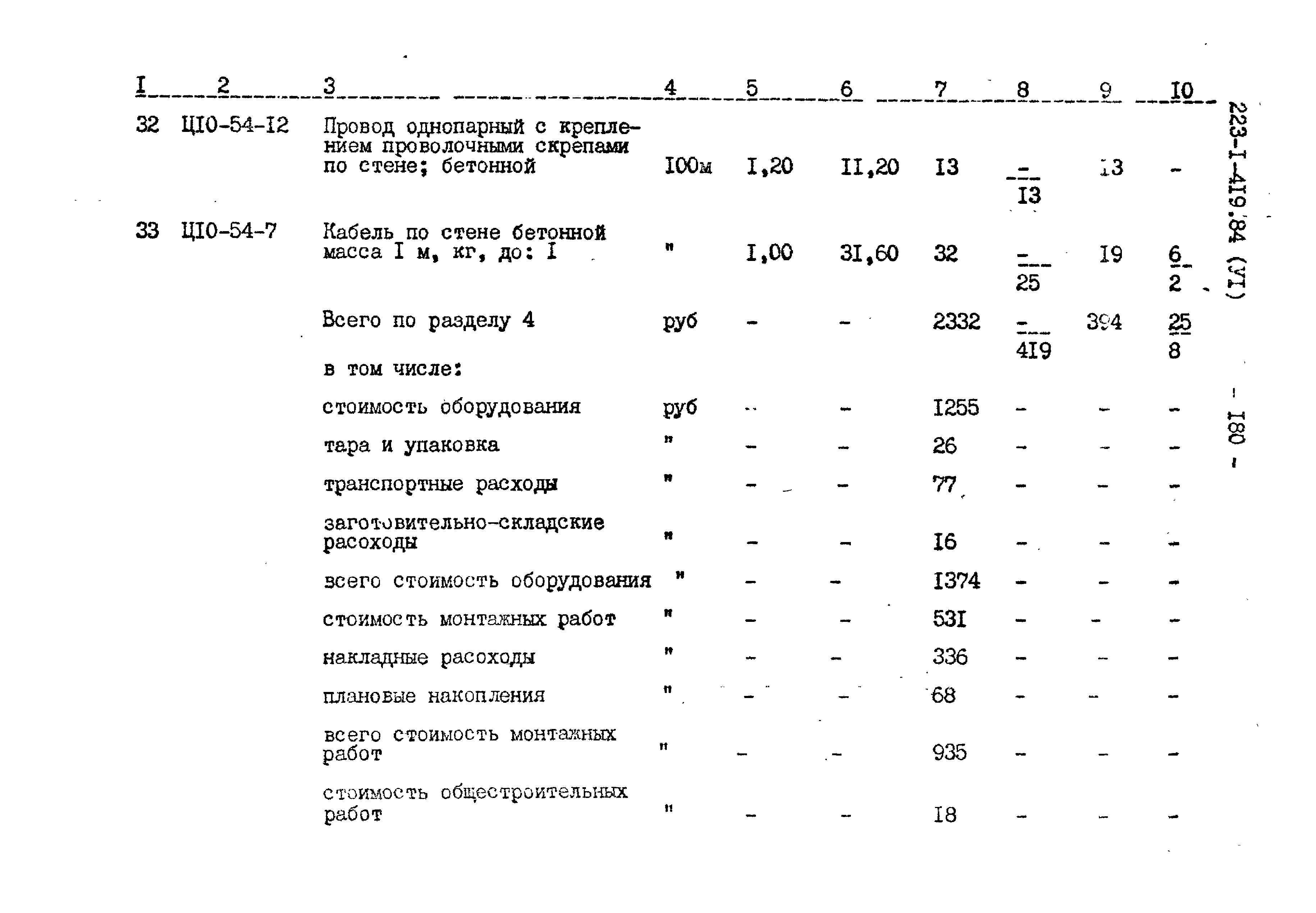 Типовой проект 223-1-419.84