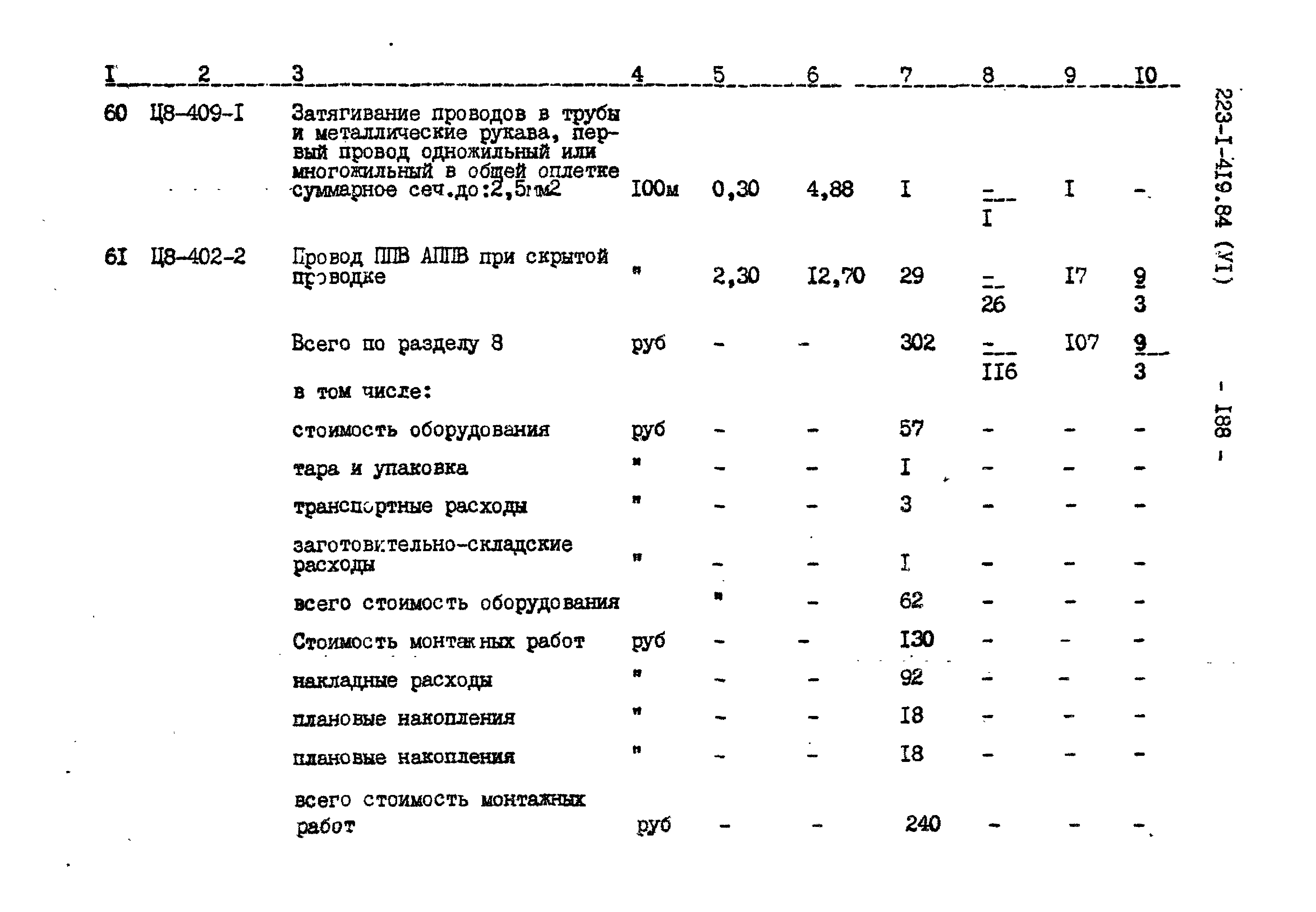 Типовой проект 223-1-419.84