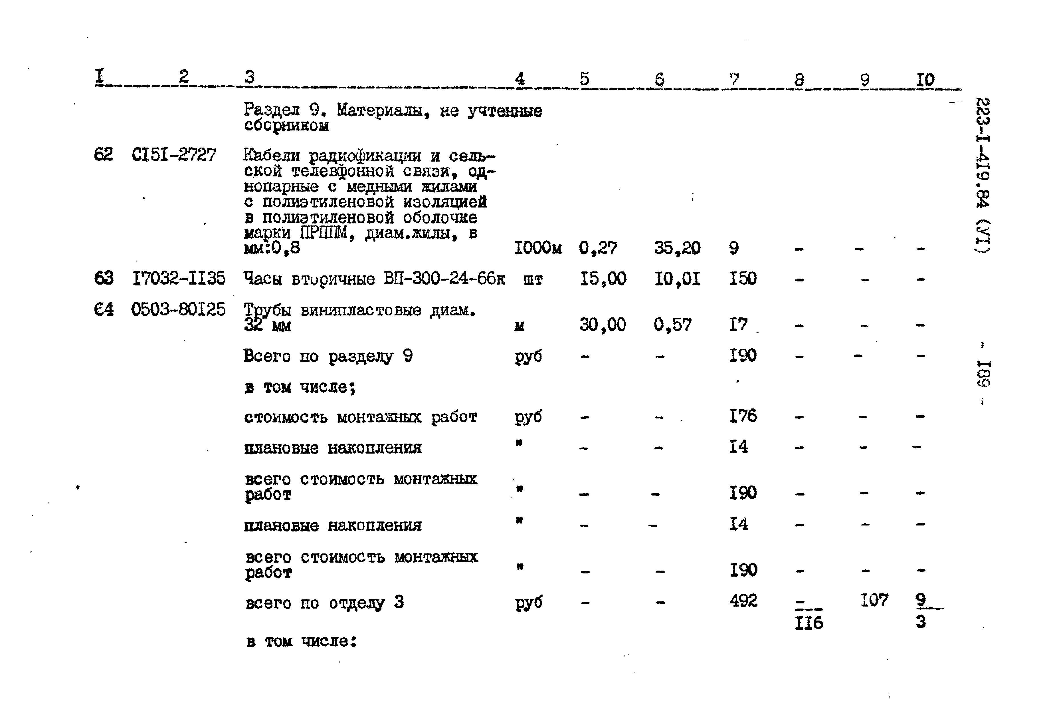 Типовой проект 223-1-419.84