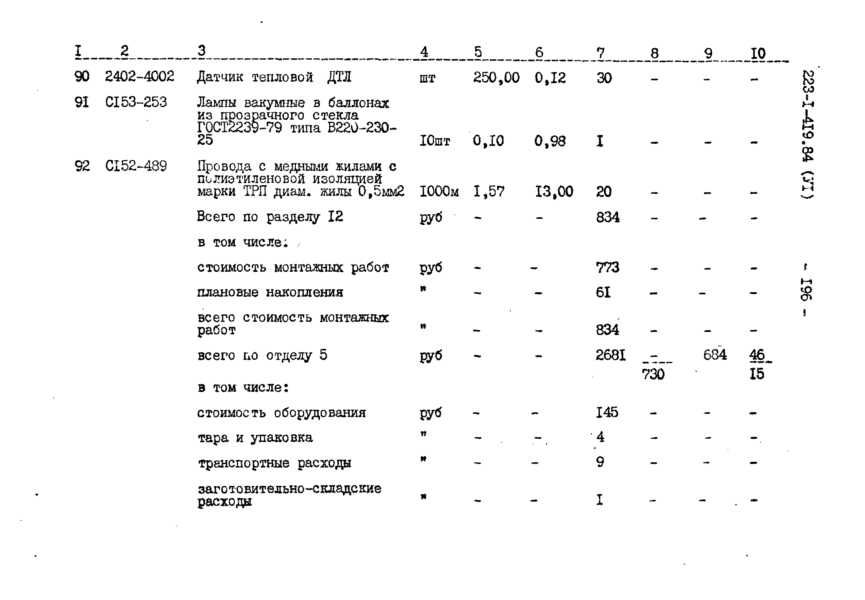 Типовой проект 223-1-419.84