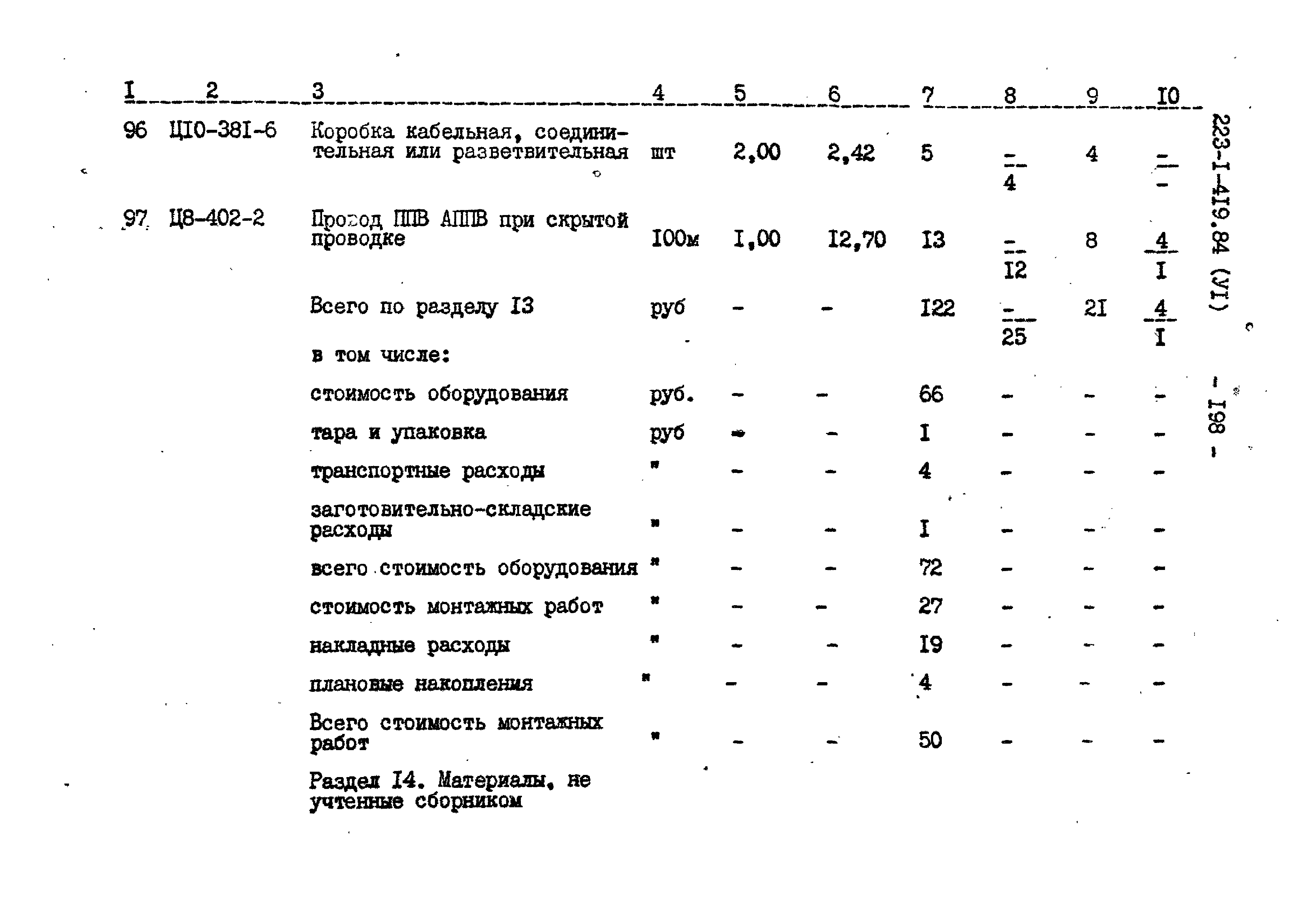 Типовой проект 223-1-419.84