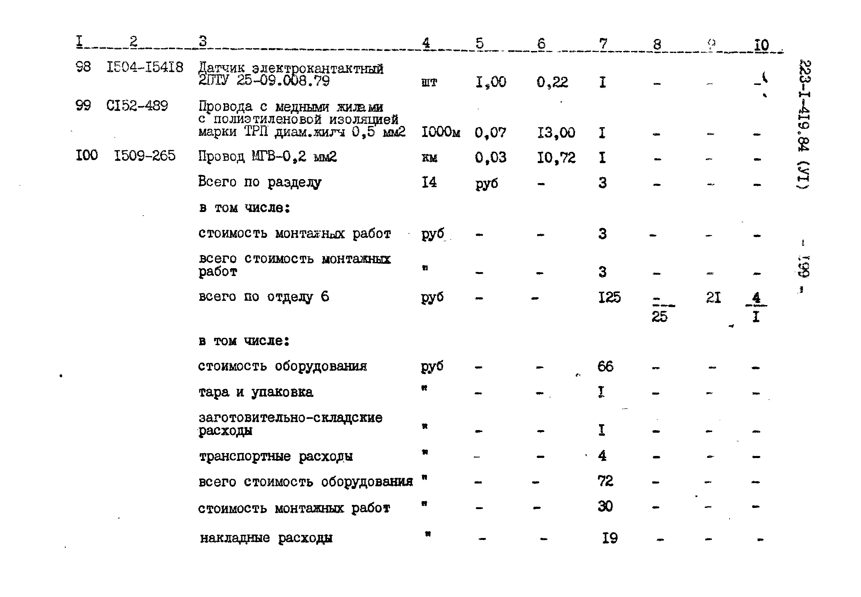 Типовой проект 223-1-419.84