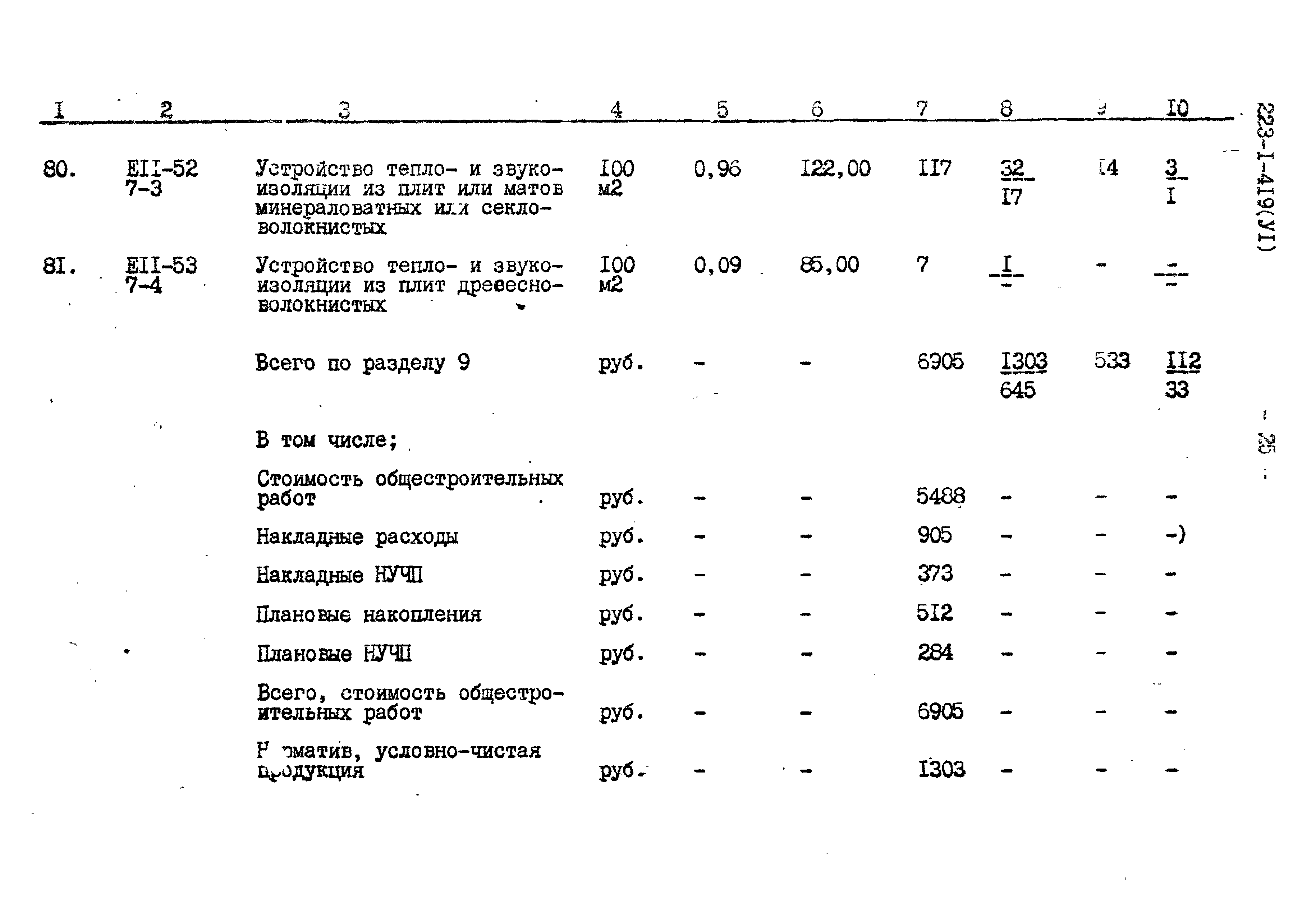 Типовой проект 223-1-419.84