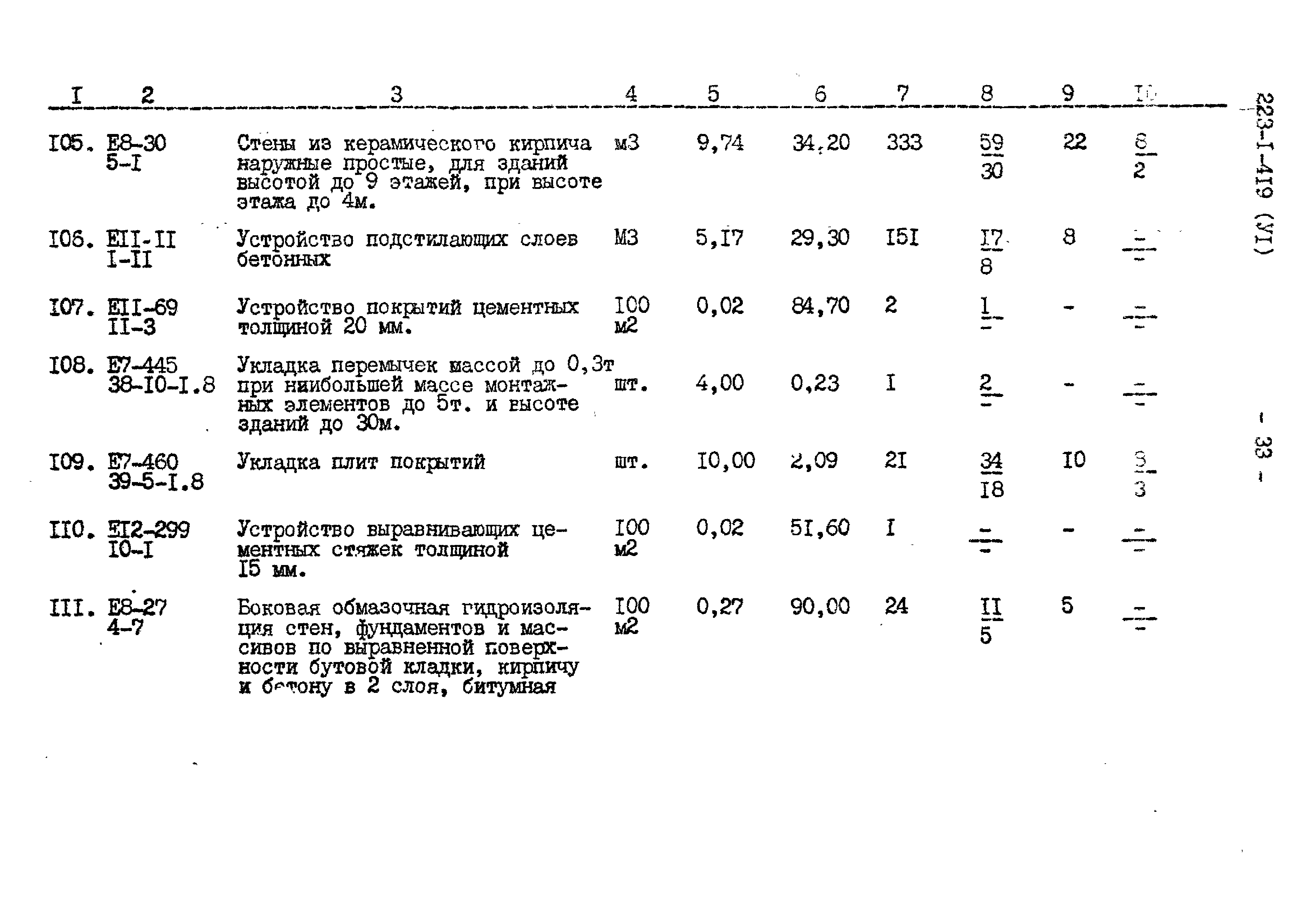 Типовой проект 223-1-419.84