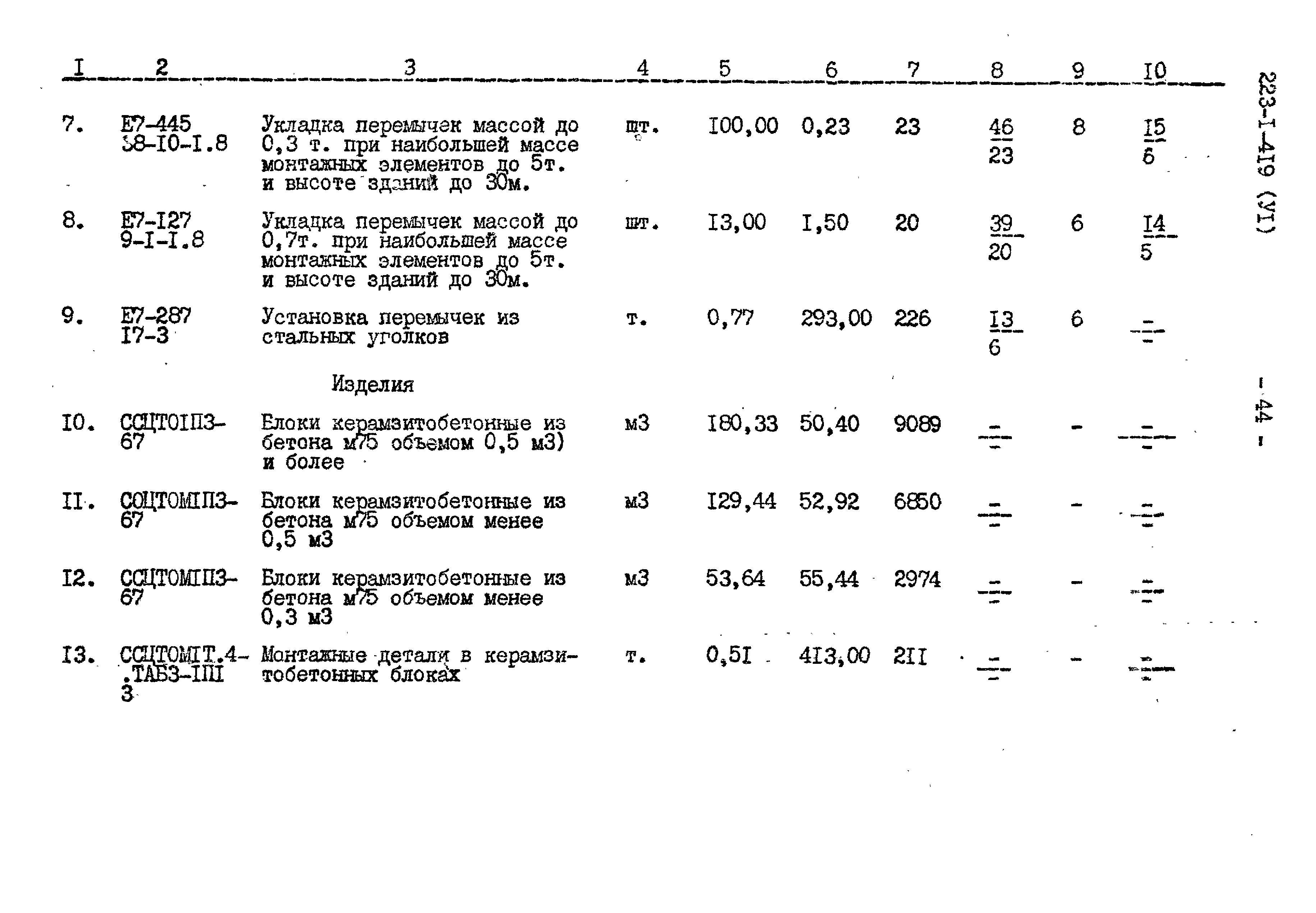 Типовой проект 223-1-419.84