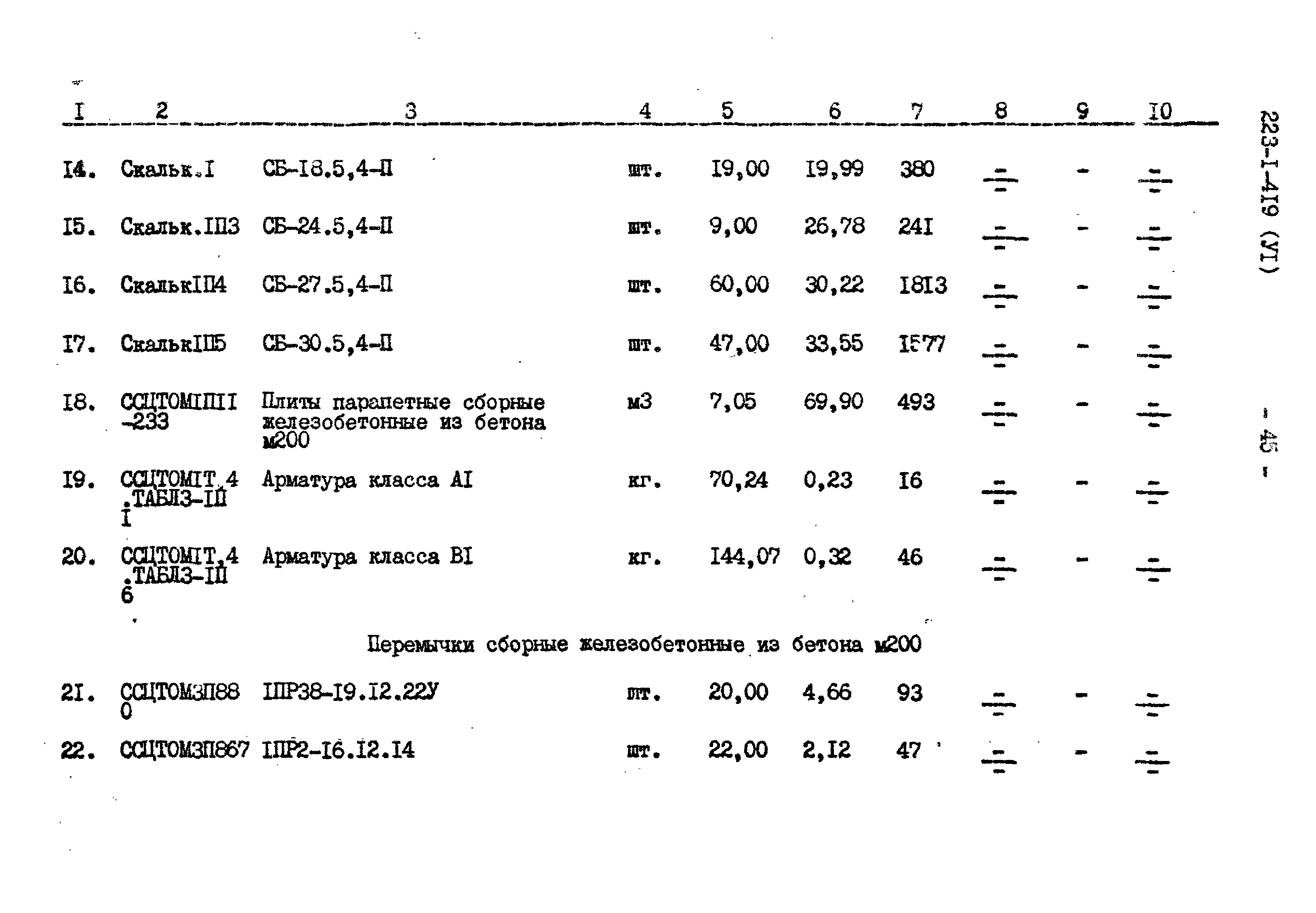 Типовой проект 223-1-419.84