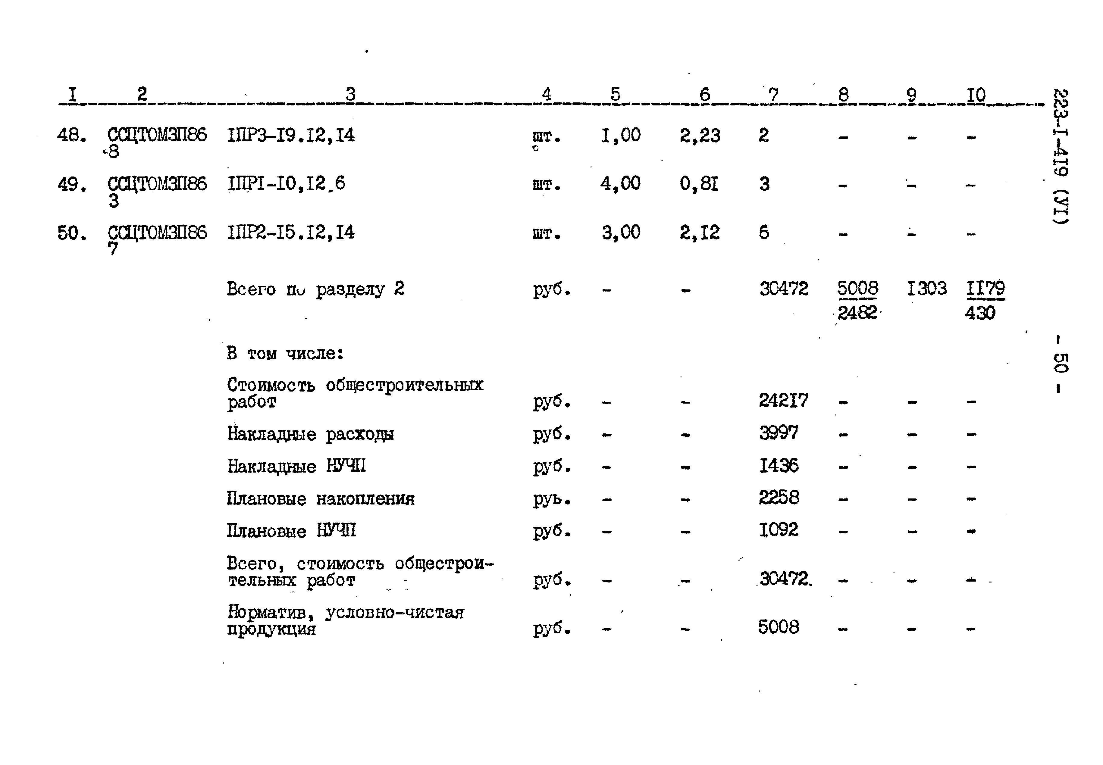 Типовой проект 223-1-419.84