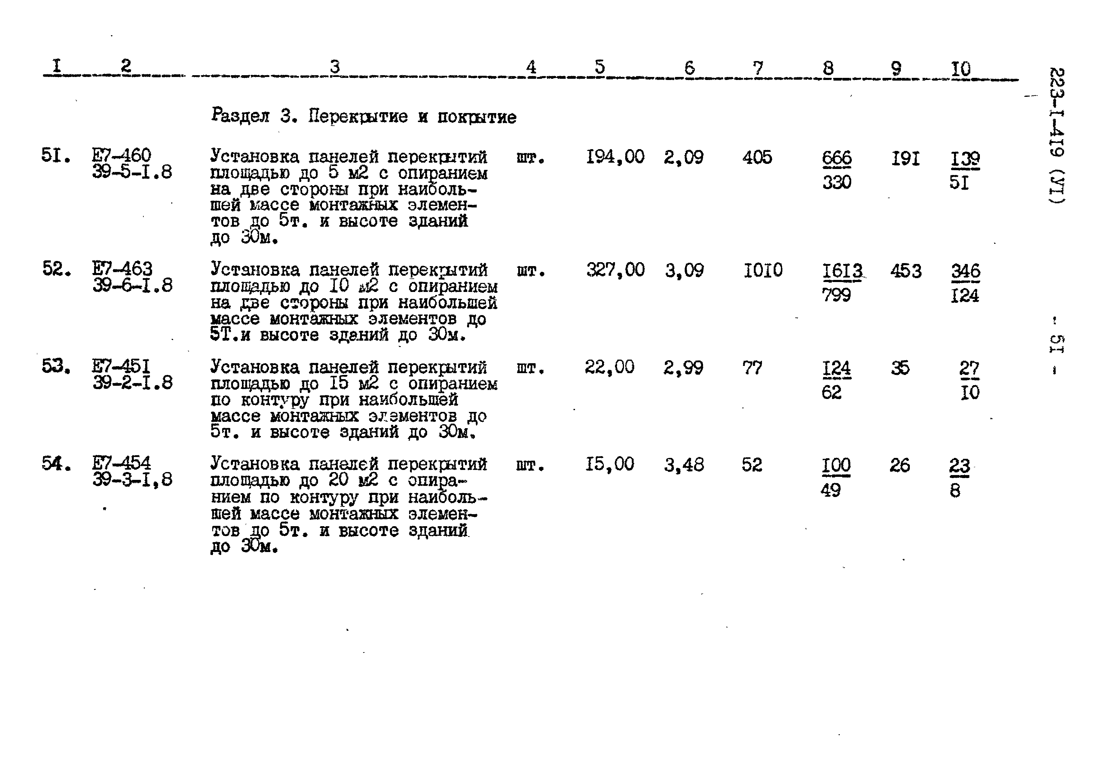 Типовой проект 223-1-419.84