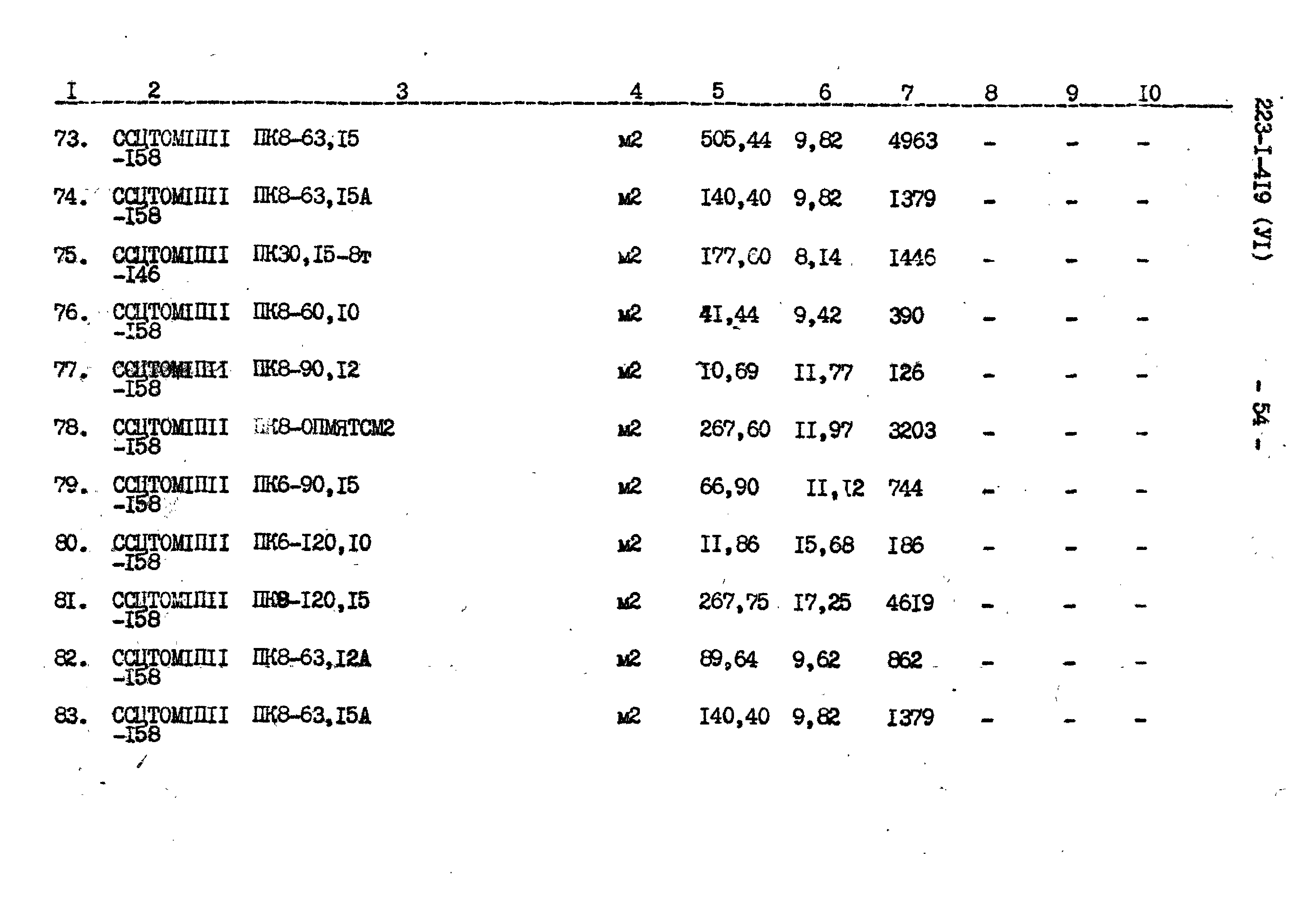 Типовой проект 223-1-419.84