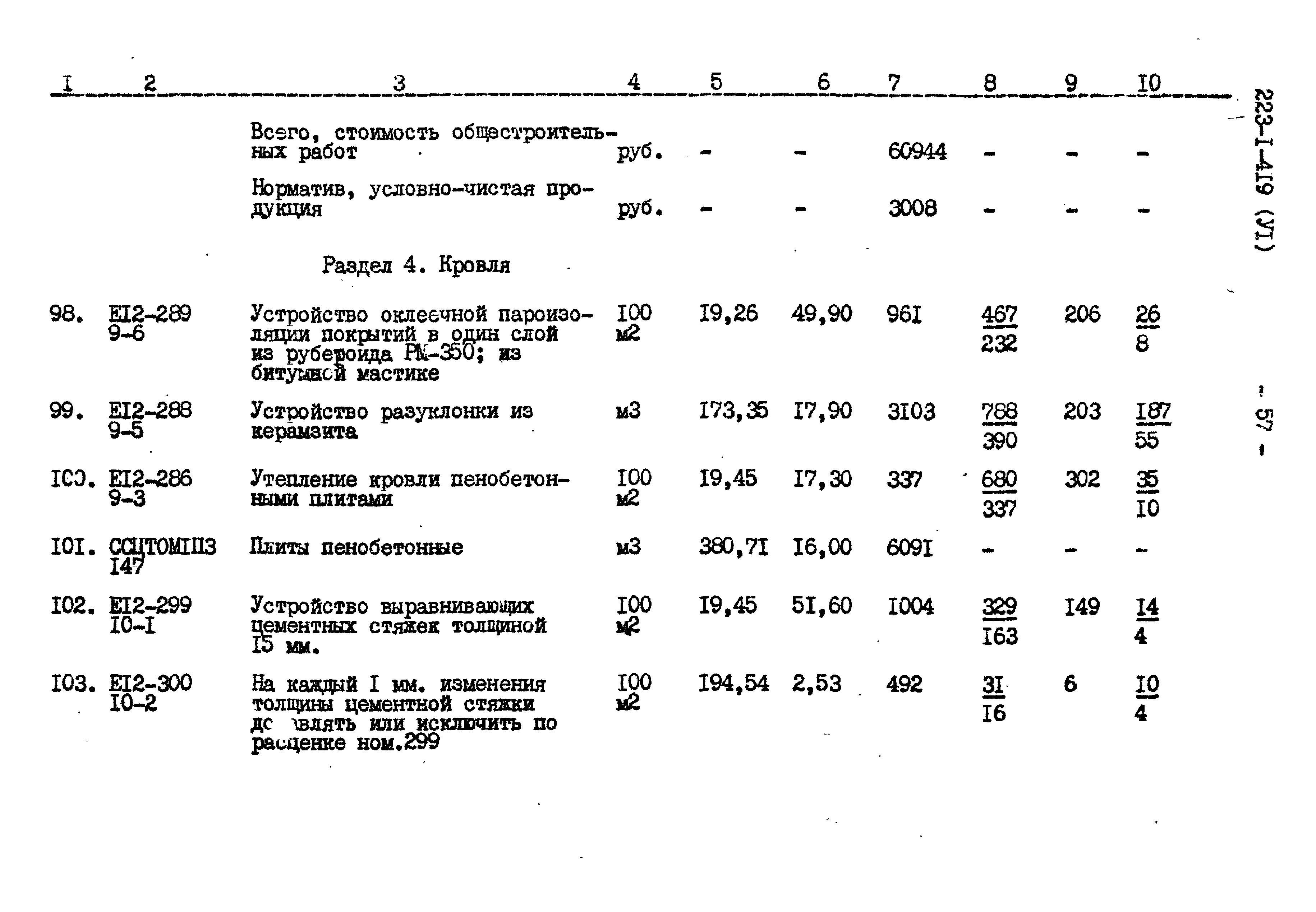 Типовой проект 223-1-419.84