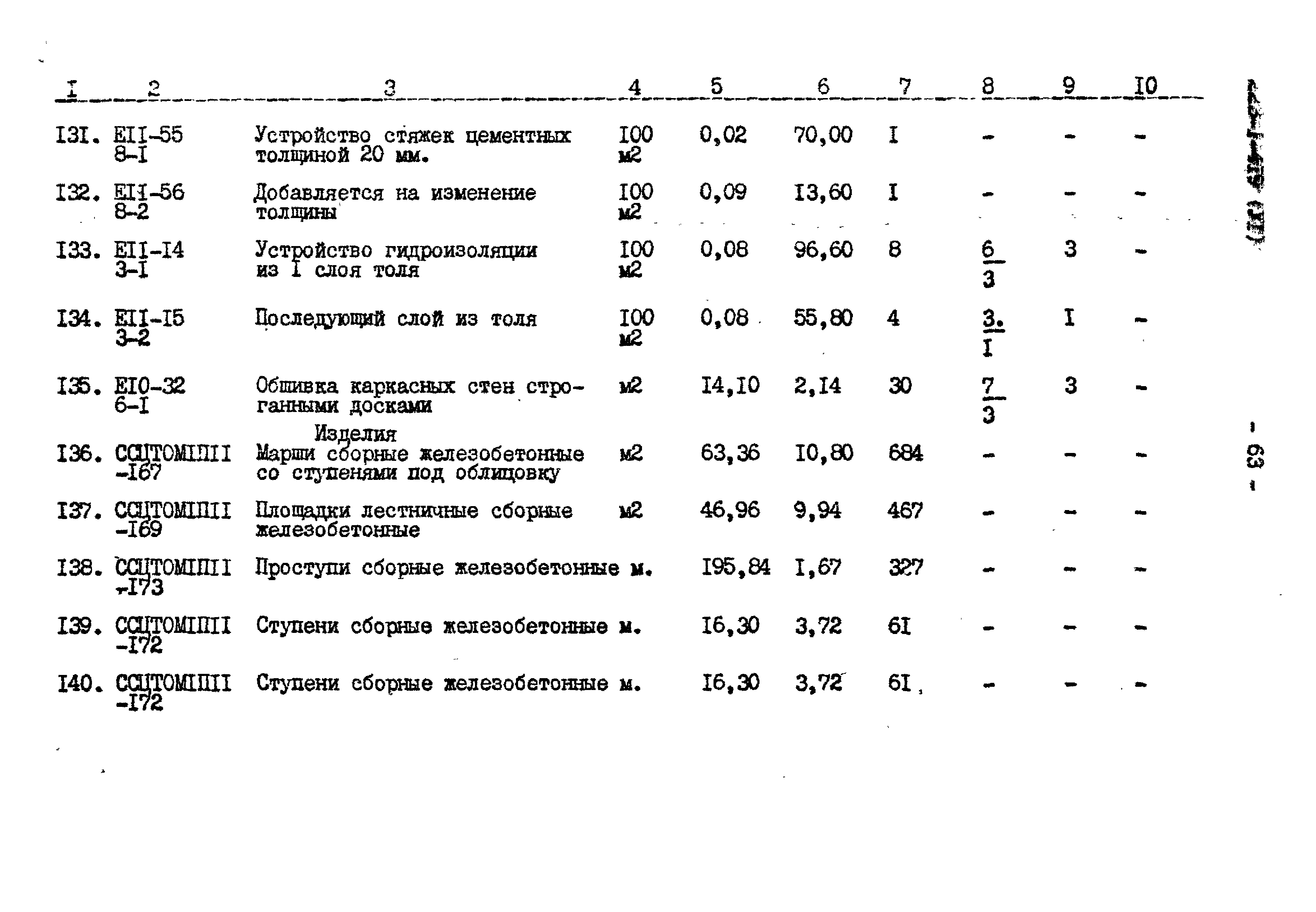 Типовой проект 223-1-419.84