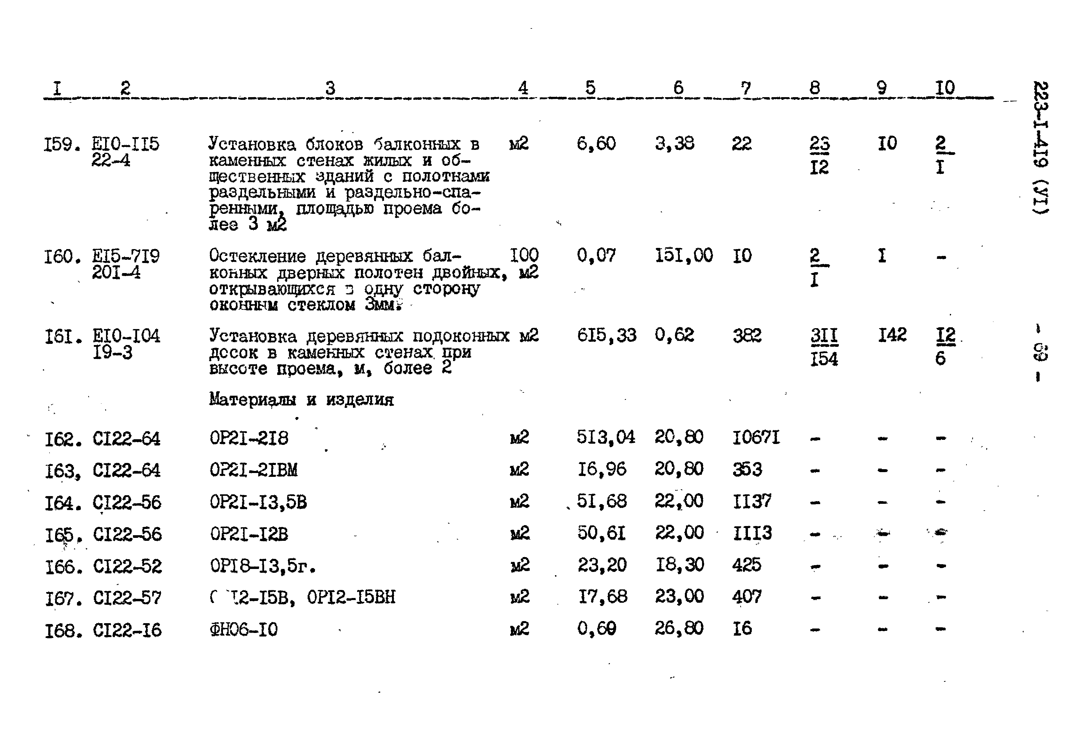 Типовой проект 223-1-419.84