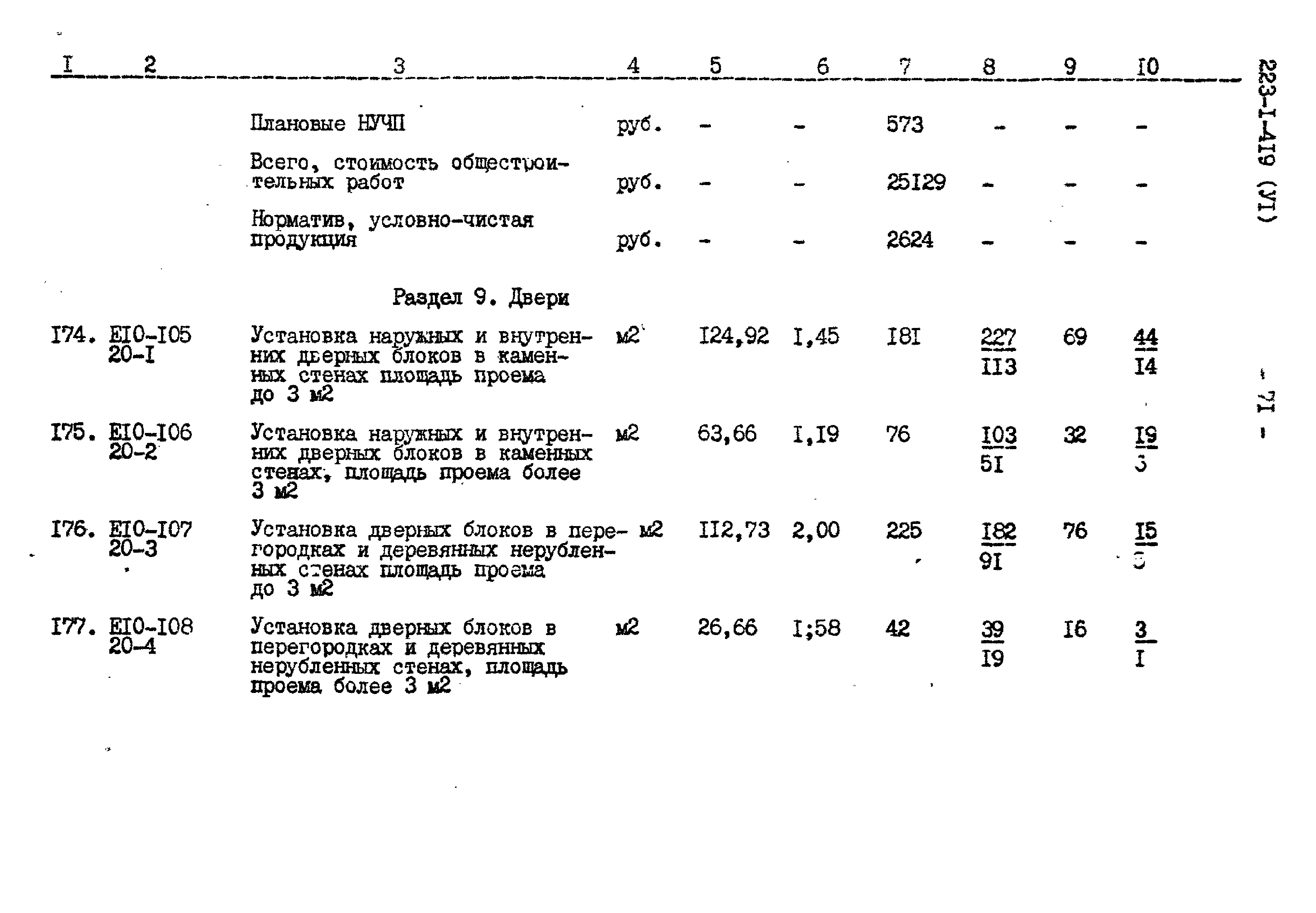 Типовой проект 223-1-419.84