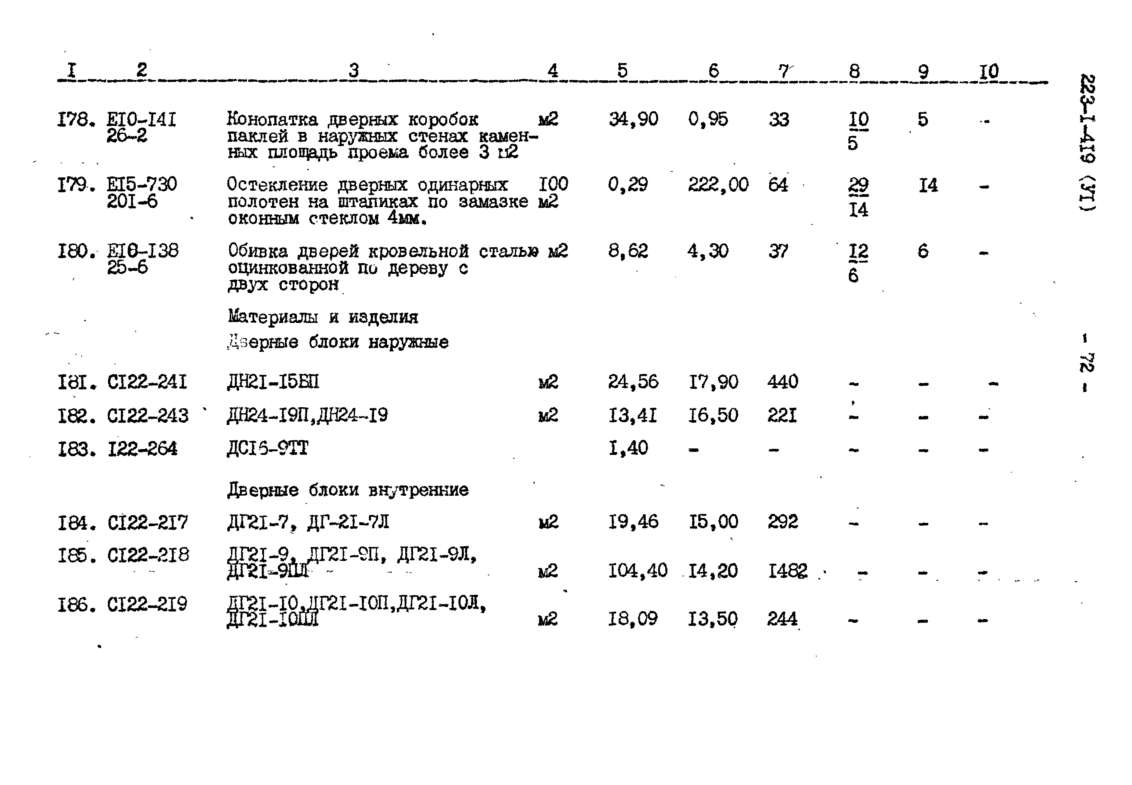 Типовой проект 223-1-419.84