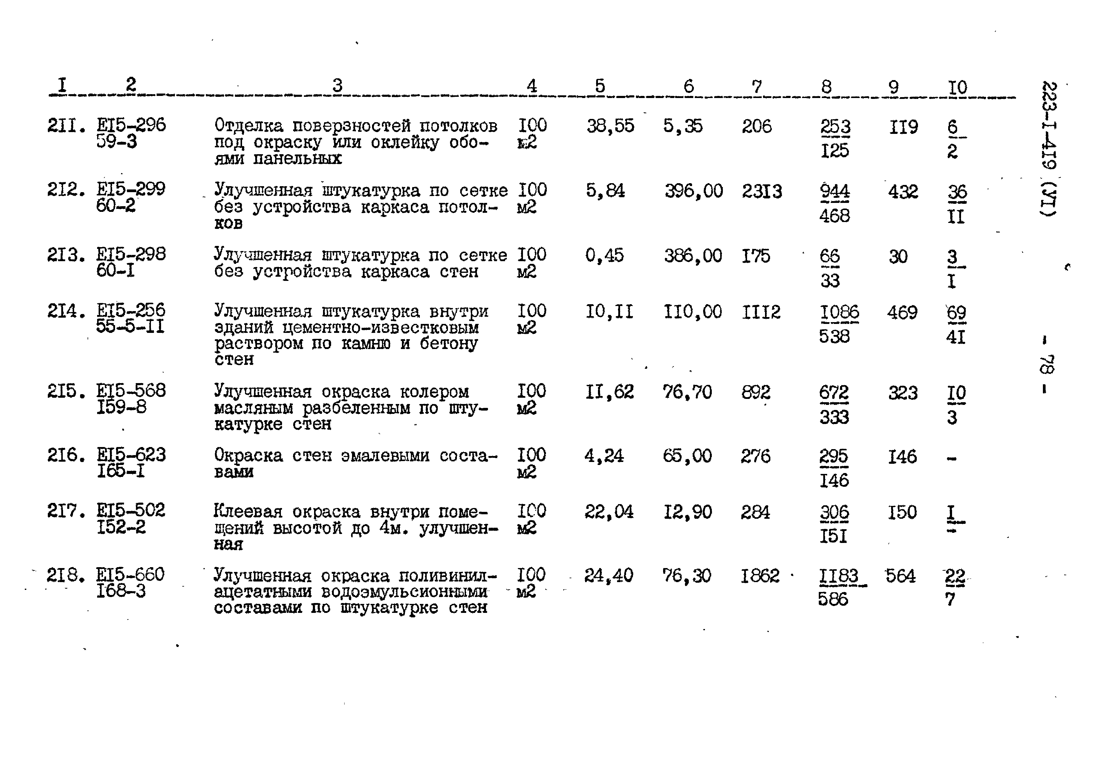 Типовой проект 223-1-419.84