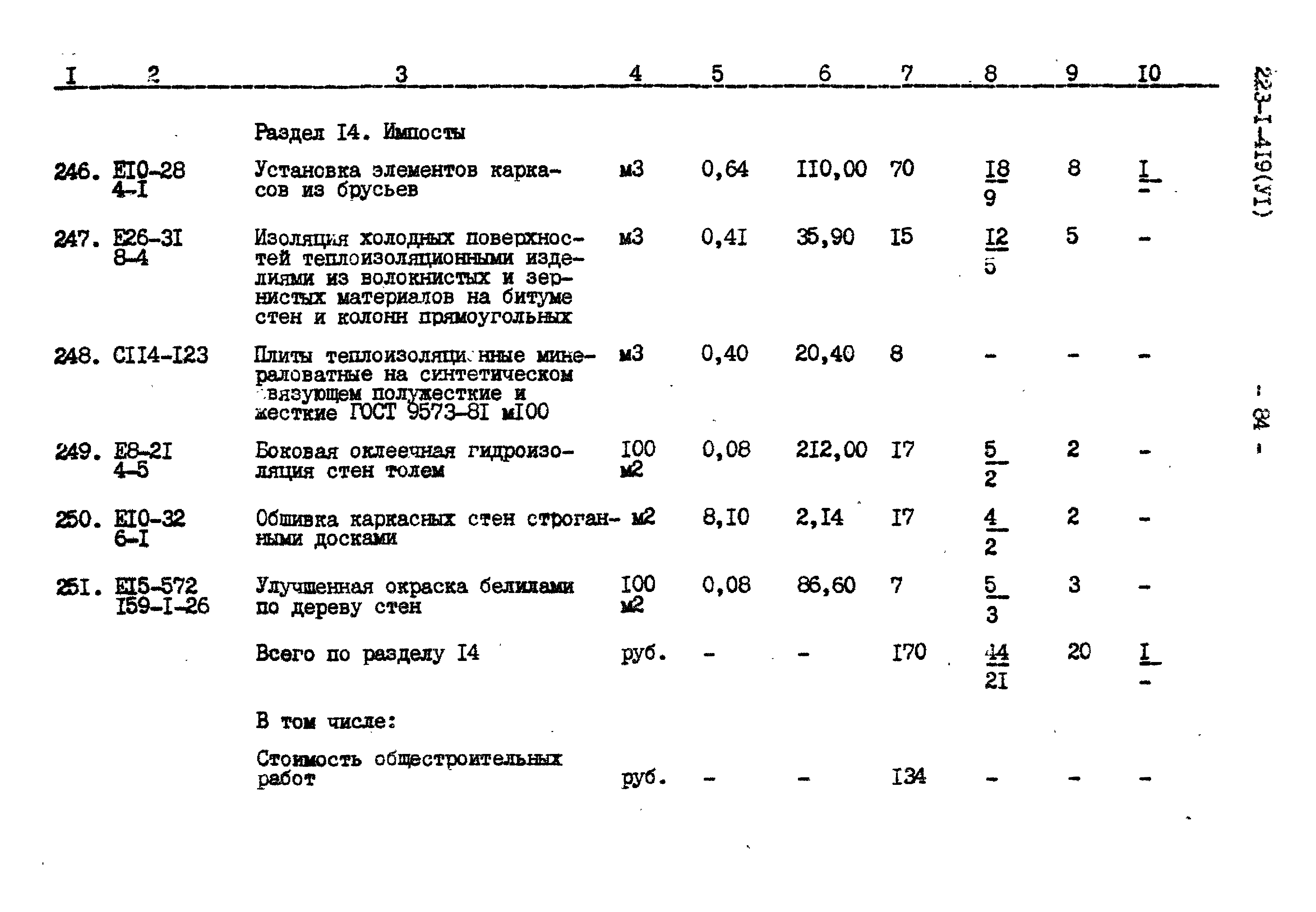 Типовой проект 223-1-419.84