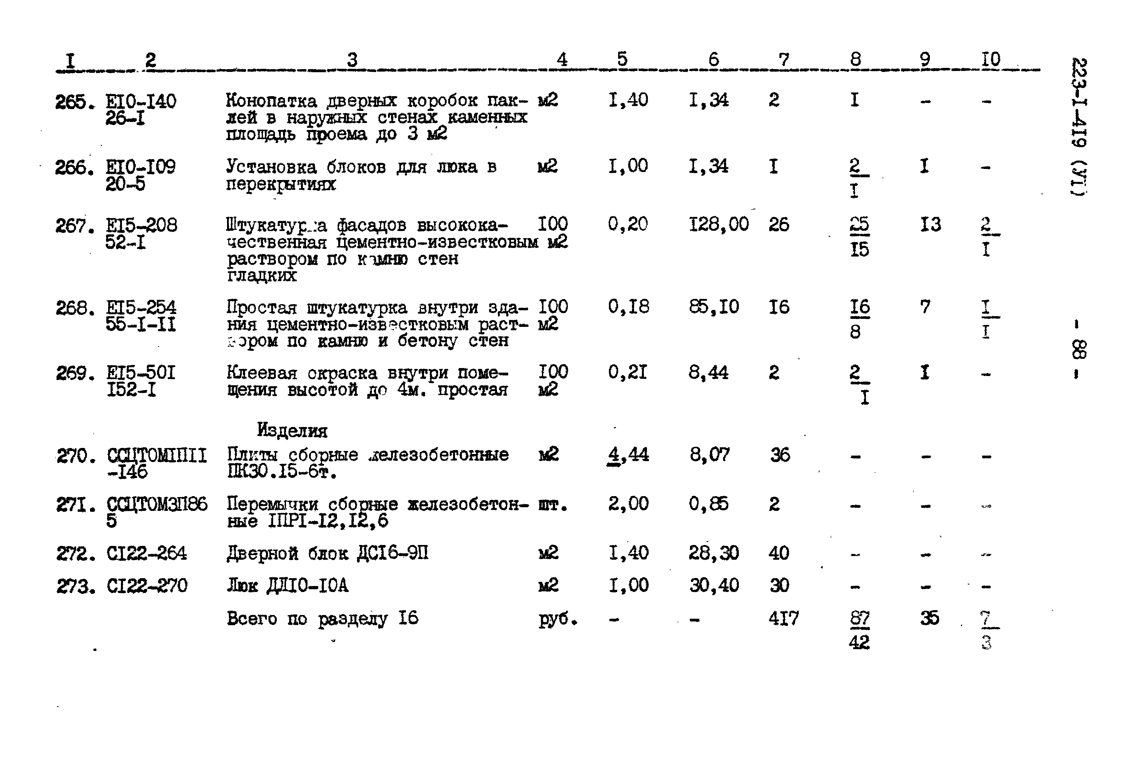 Типовой проект 223-1-419.84