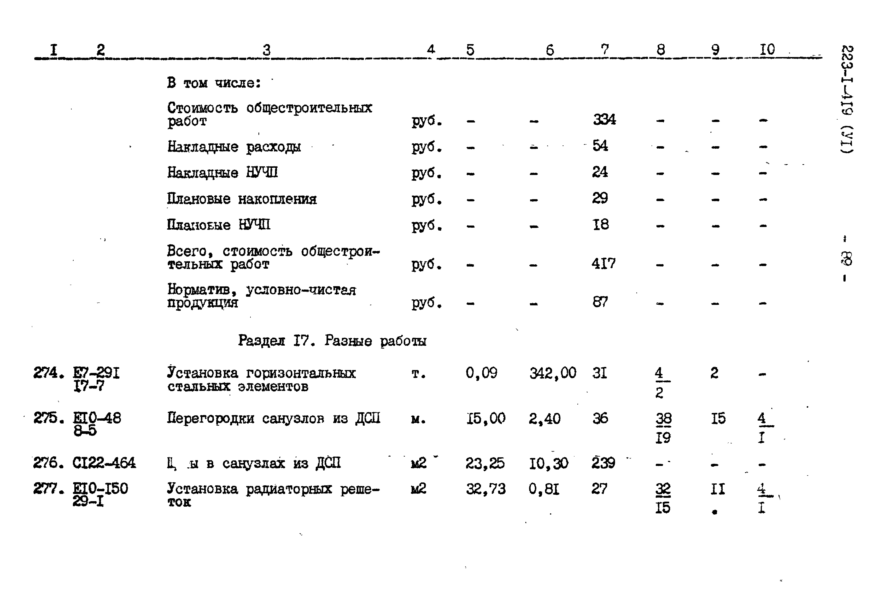 Типовой проект 223-1-419.84