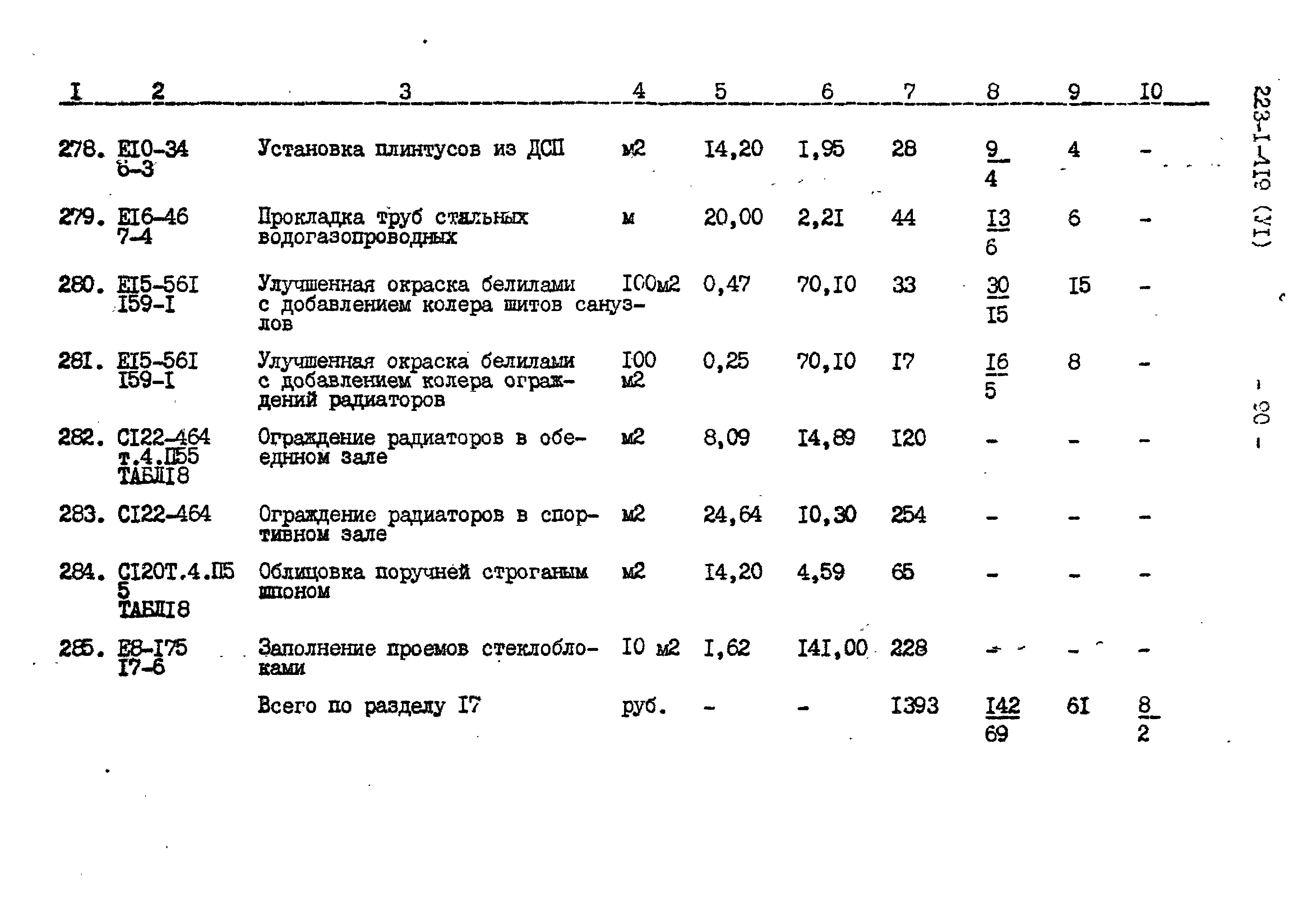 Типовой проект 223-1-419.84