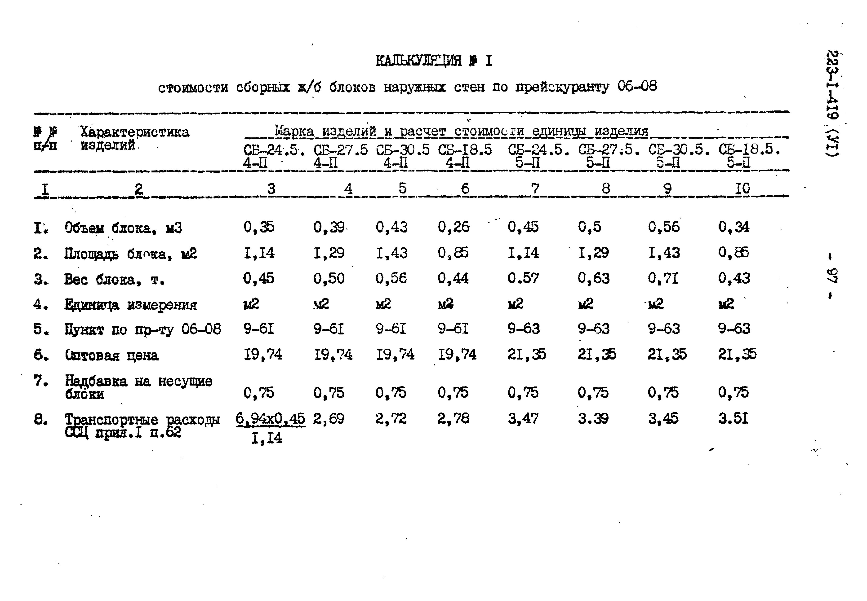 Типовой проект 223-1-419.84