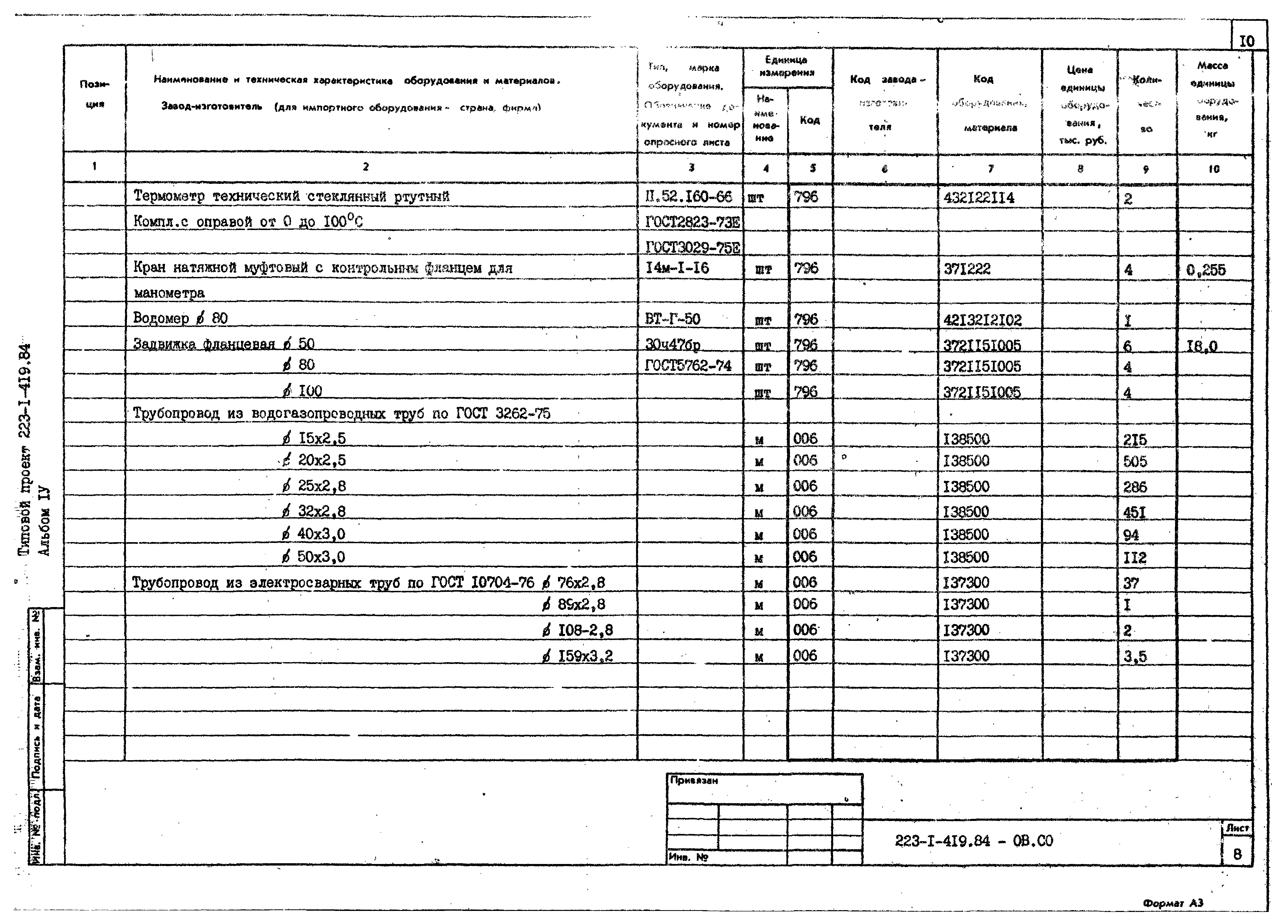 Типовой проект 223-1-419.84