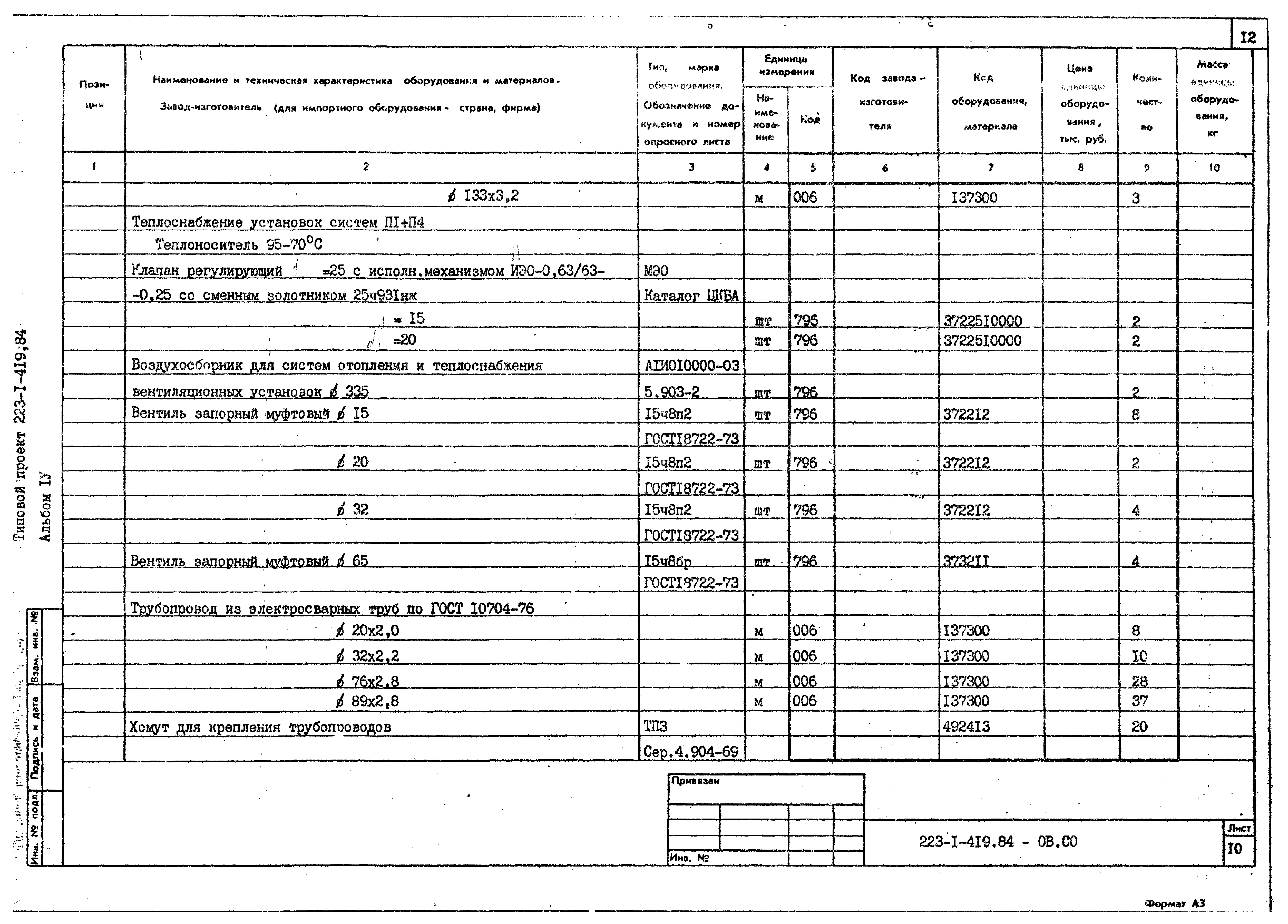 Типовой проект 223-1-419.84