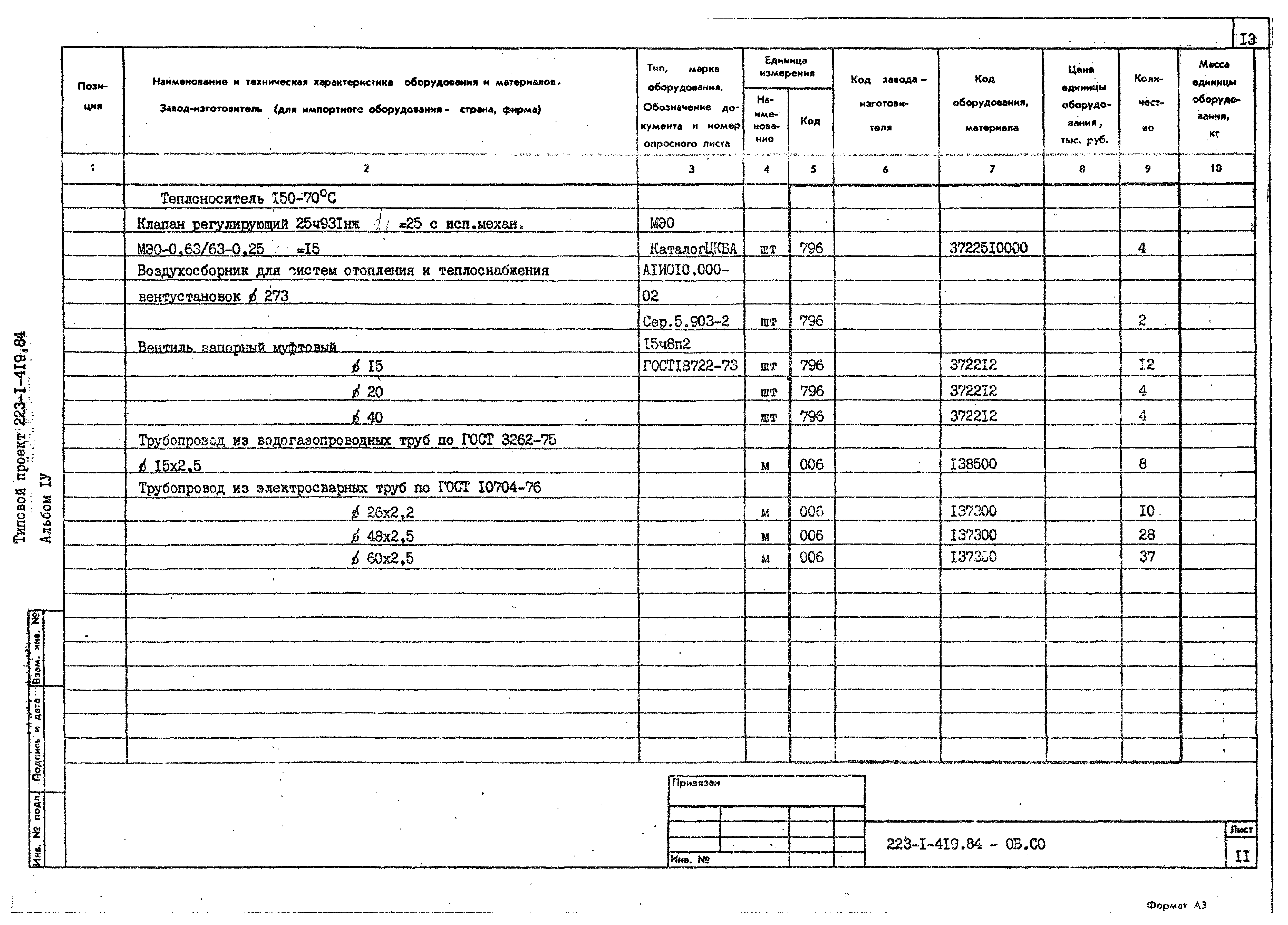 Типовой проект 223-1-419.84