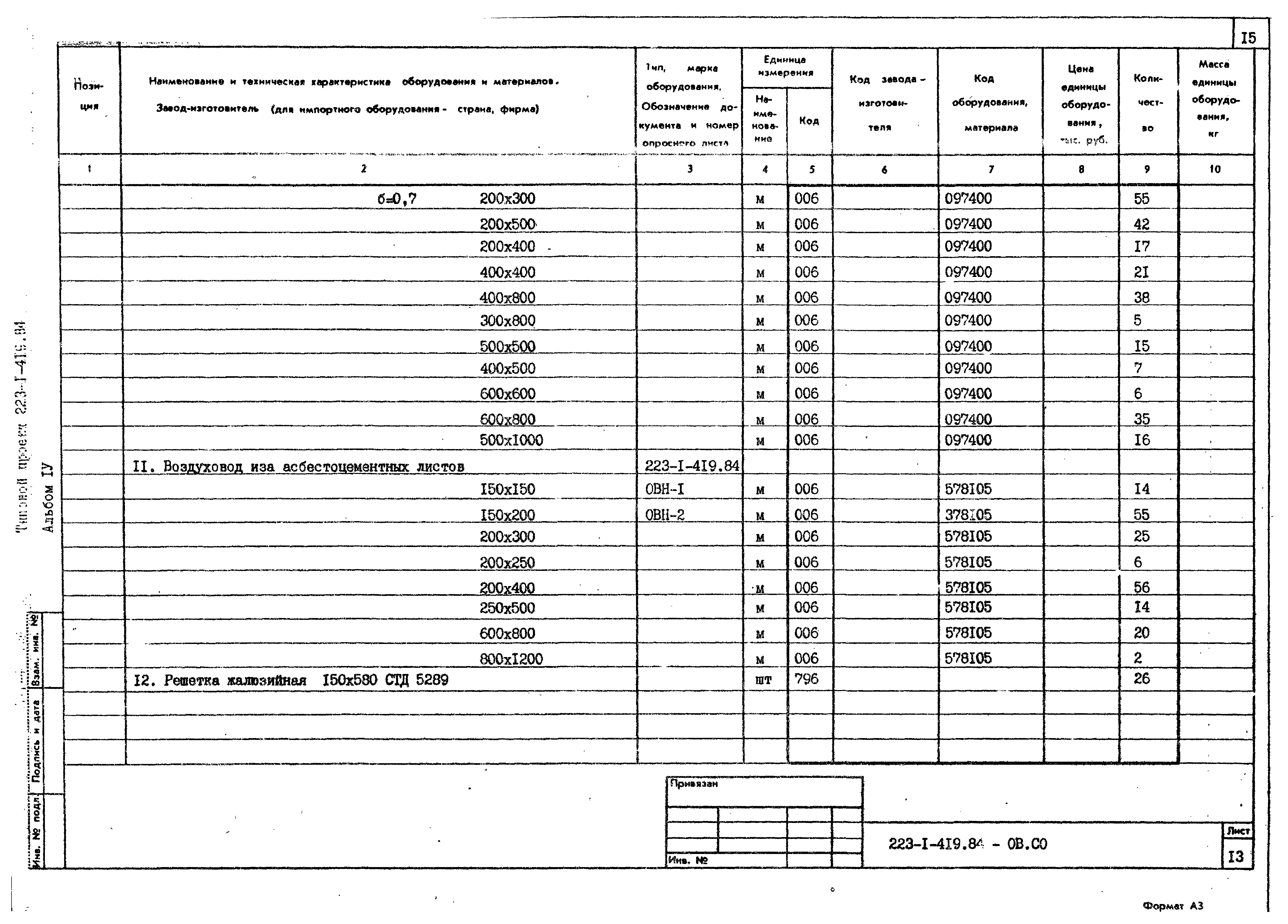 Типовой проект 223-1-419.84