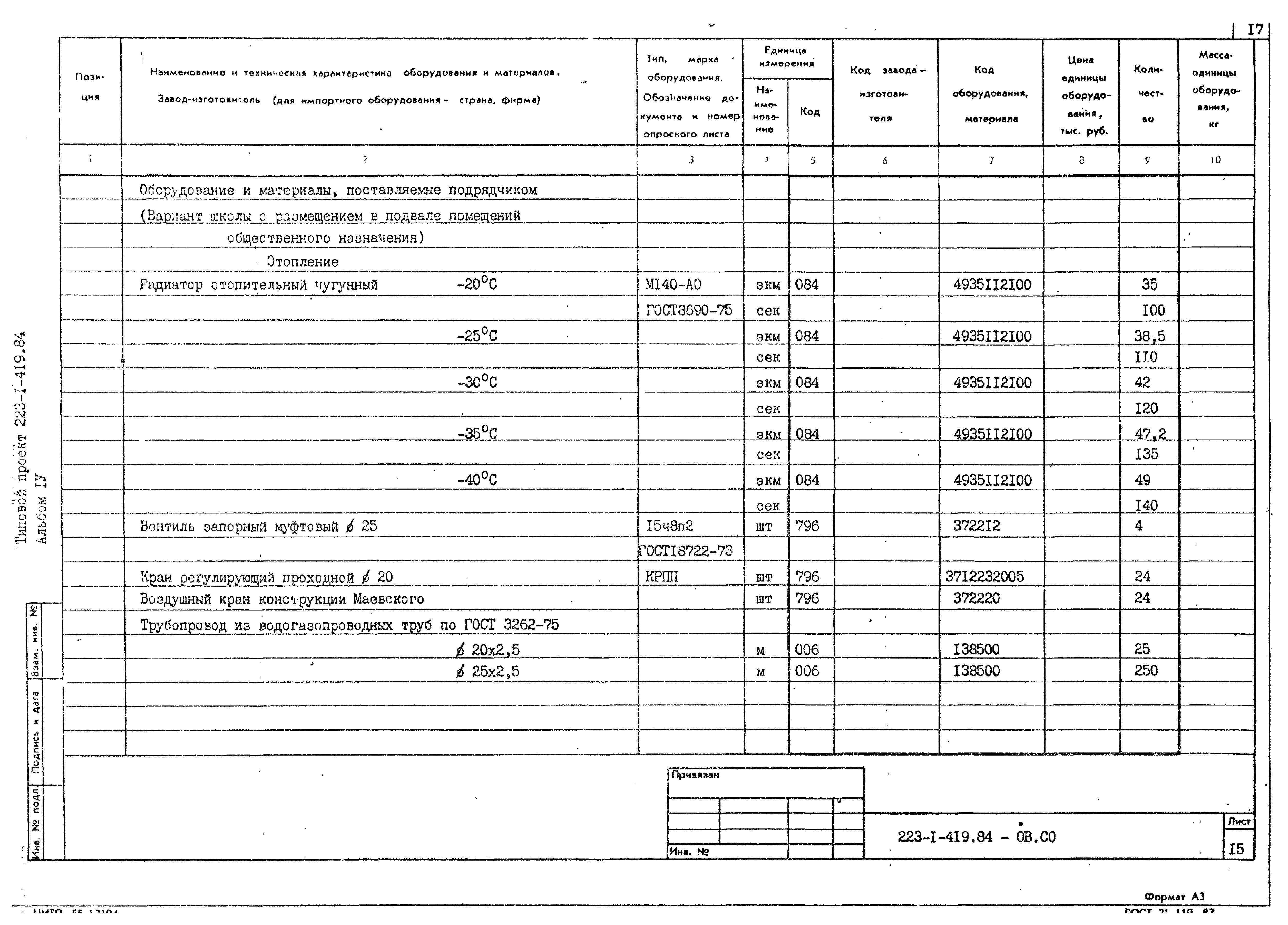 Типовой проект 223-1-419.84