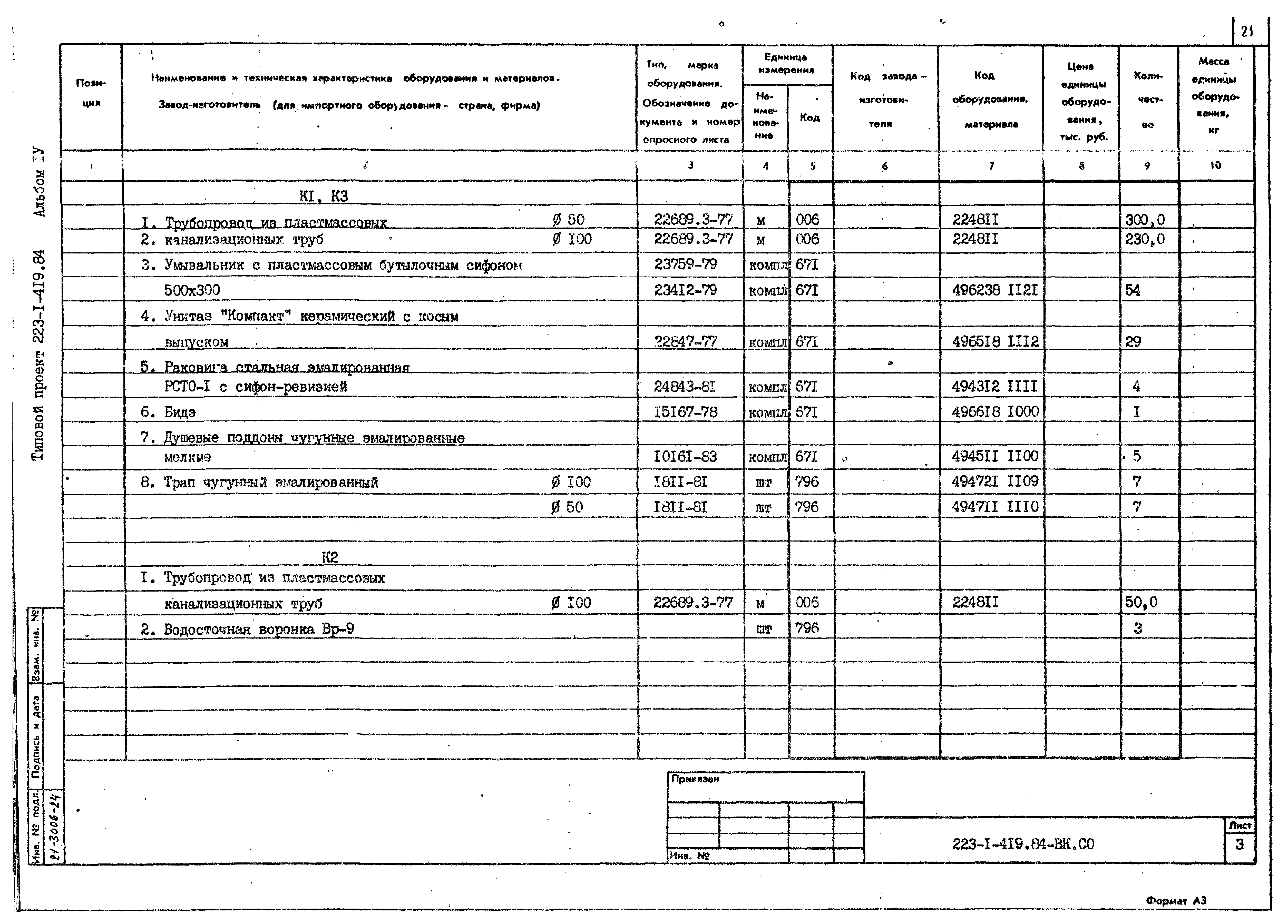 Типовой проект 223-1-419.84