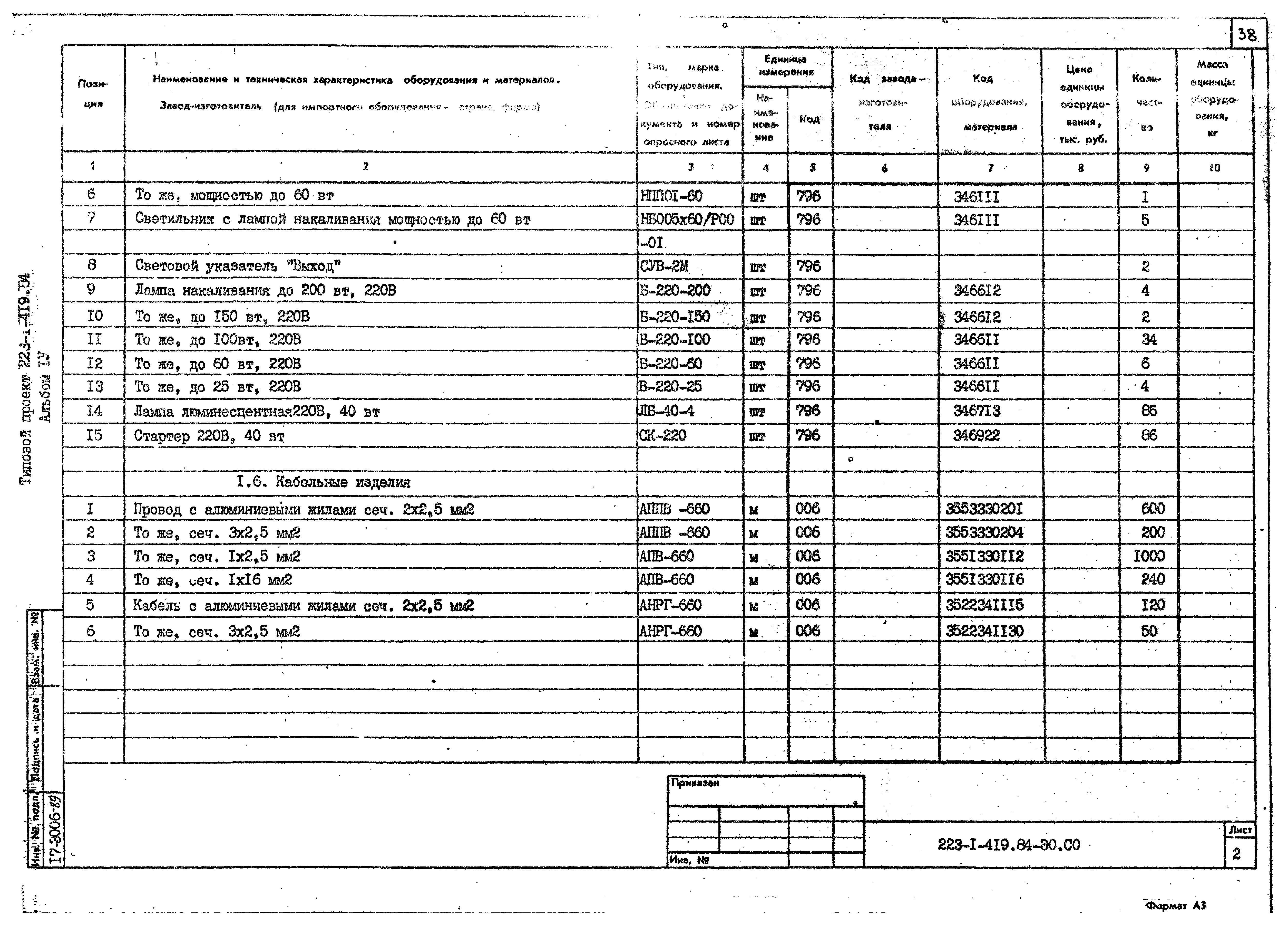 Типовой проект 223-1-419.84