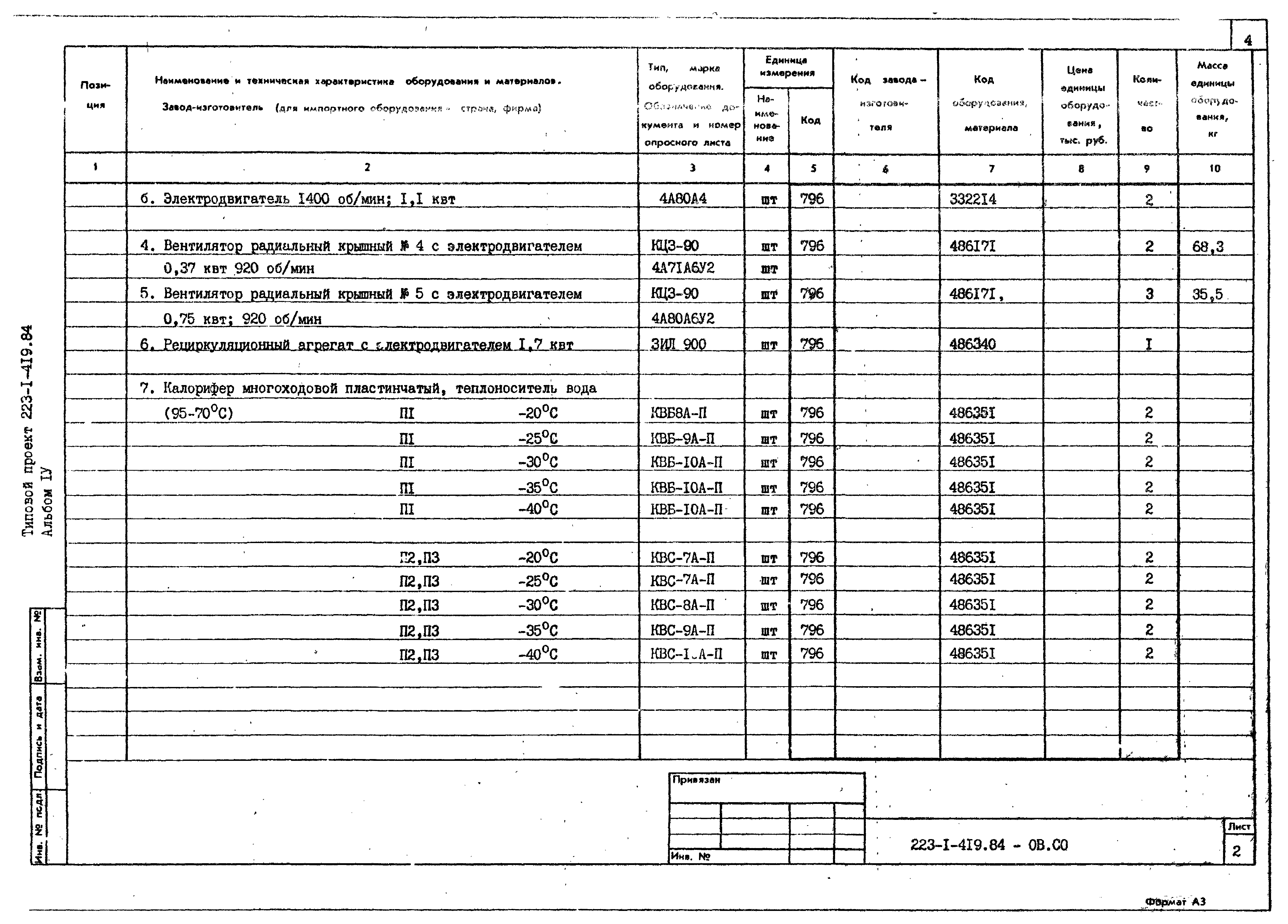 Типовой проект 223-1-419.84