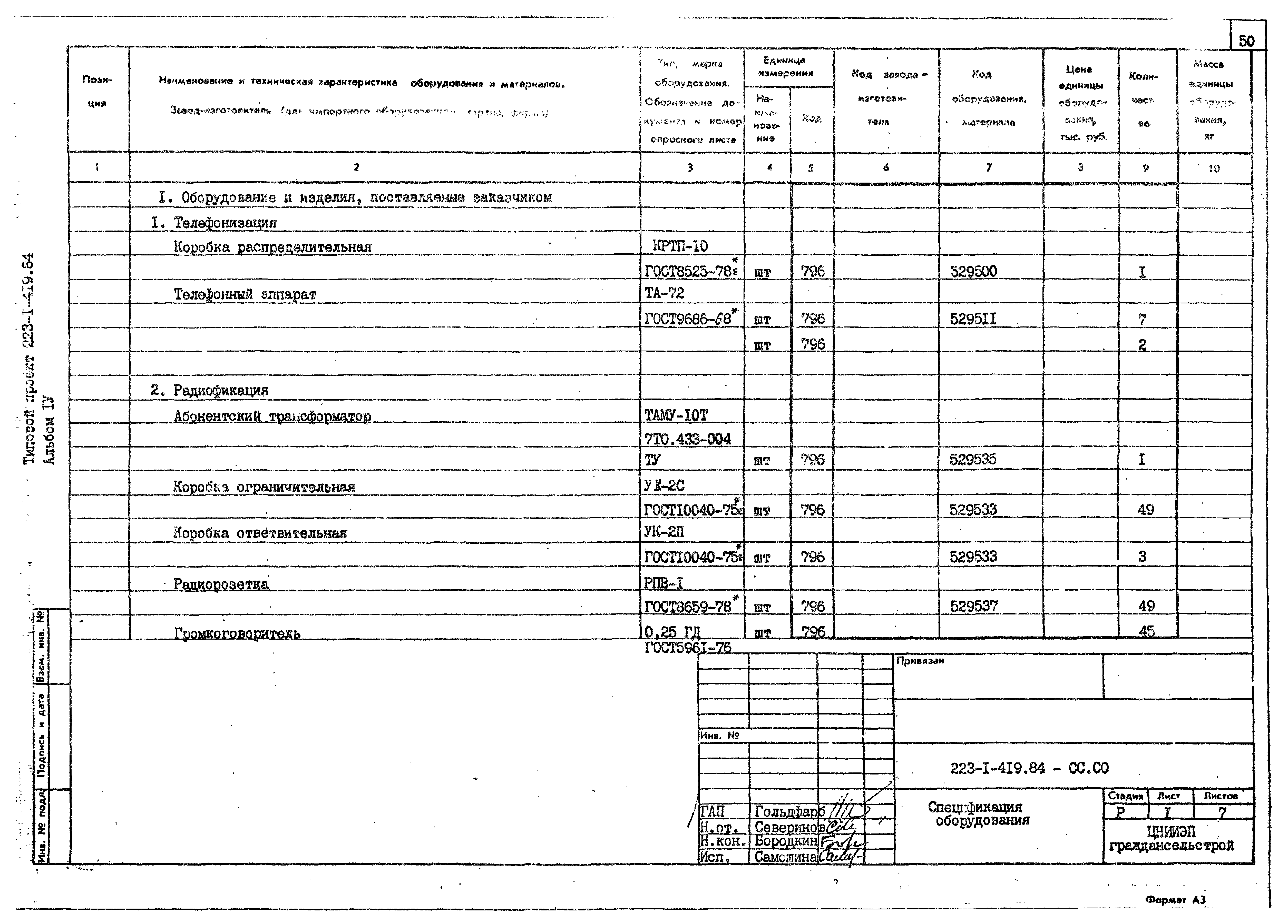 Типовой проект 223-1-419.84