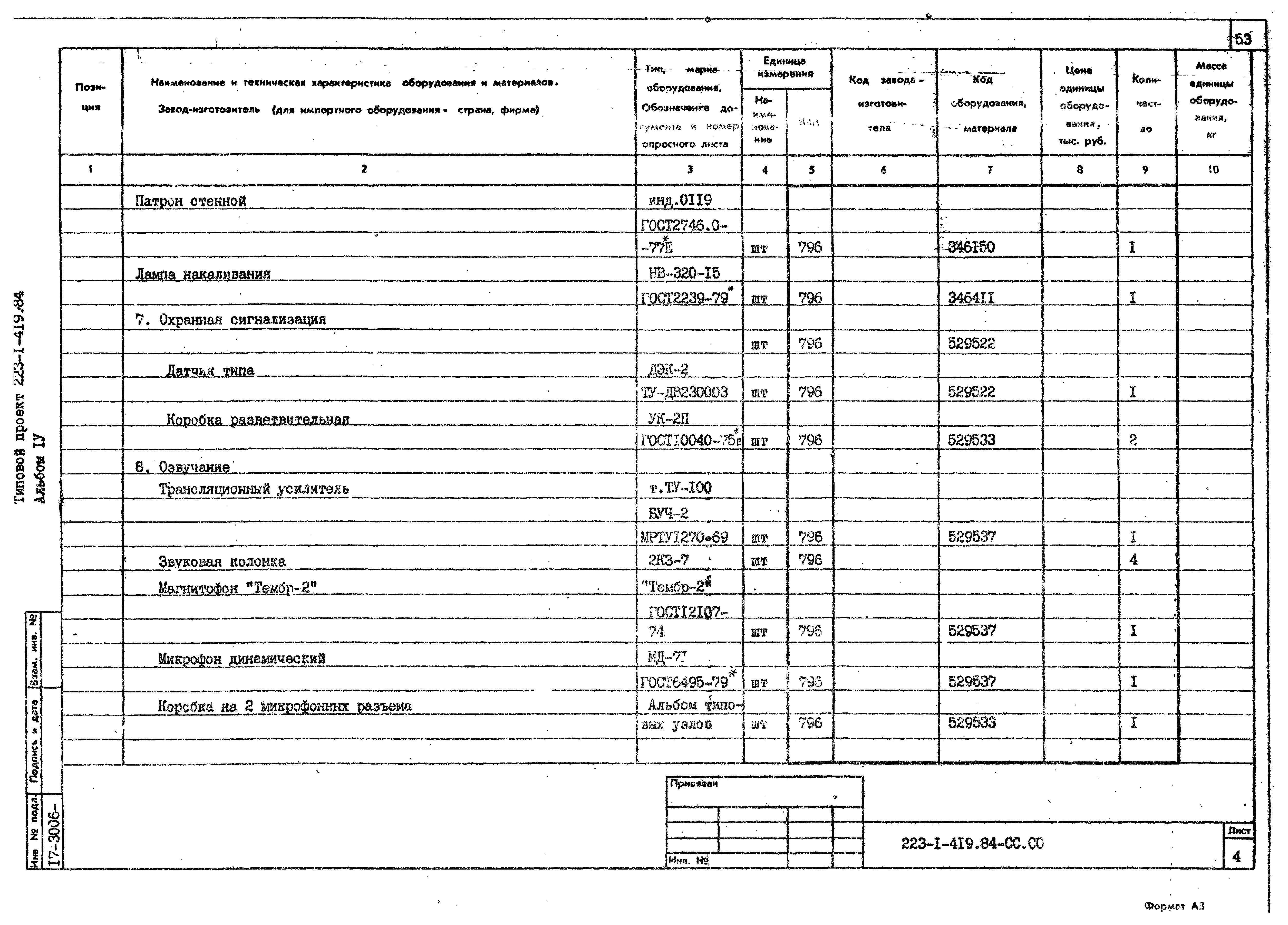 Типовой проект 223-1-419.84