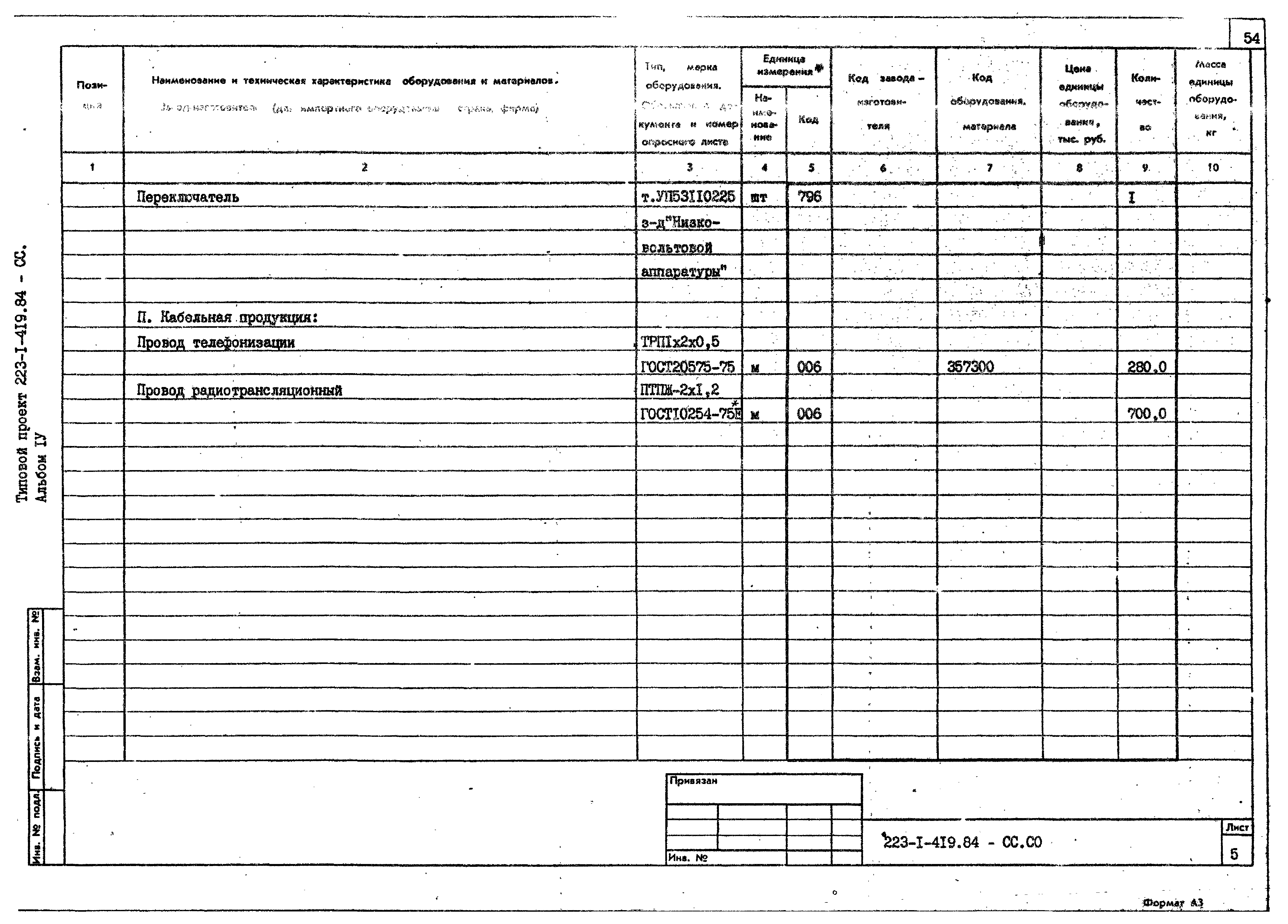 Типовой проект 223-1-419.84