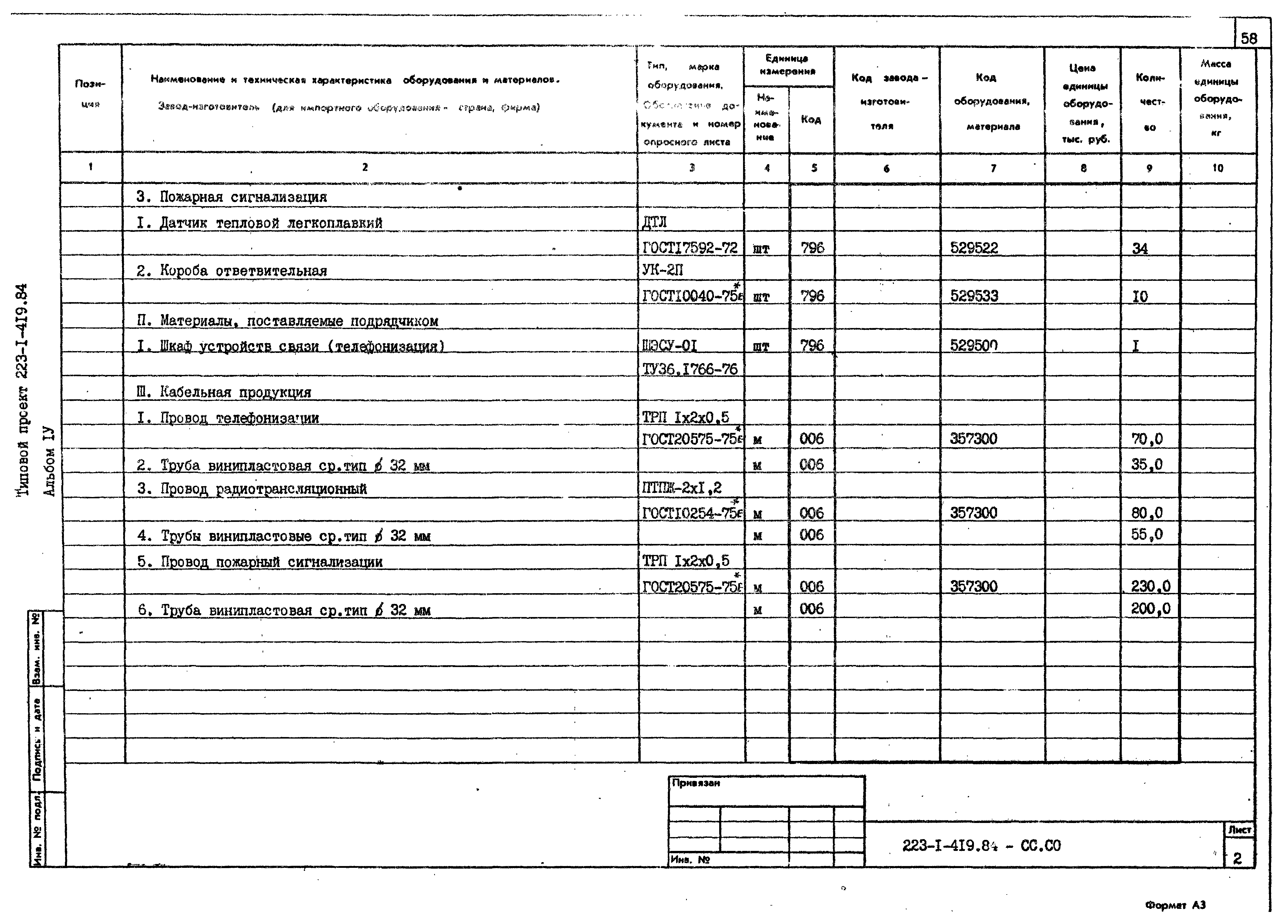 Типовой проект 223-1-419.84