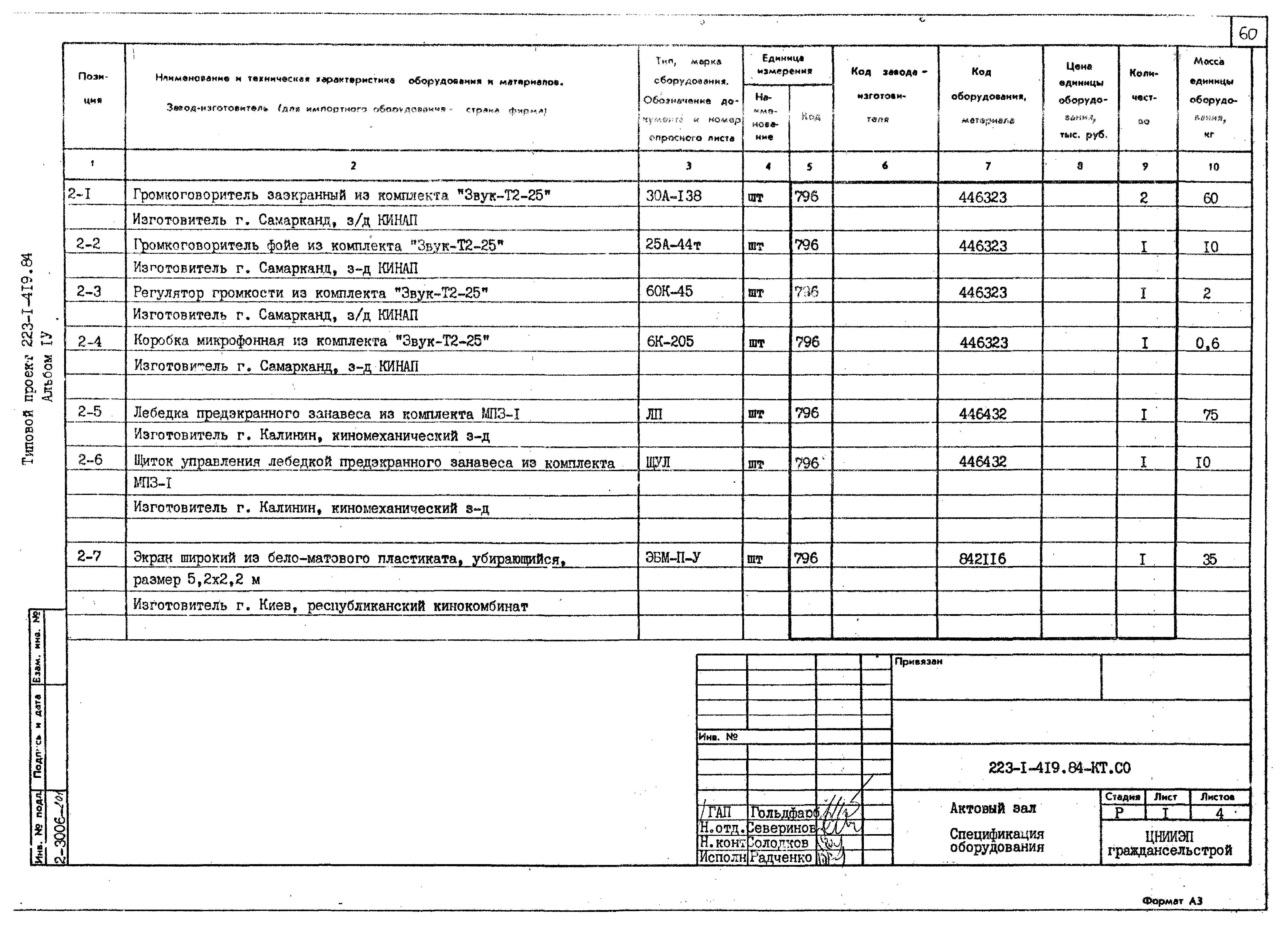 Типовой проект 223-1-419.84