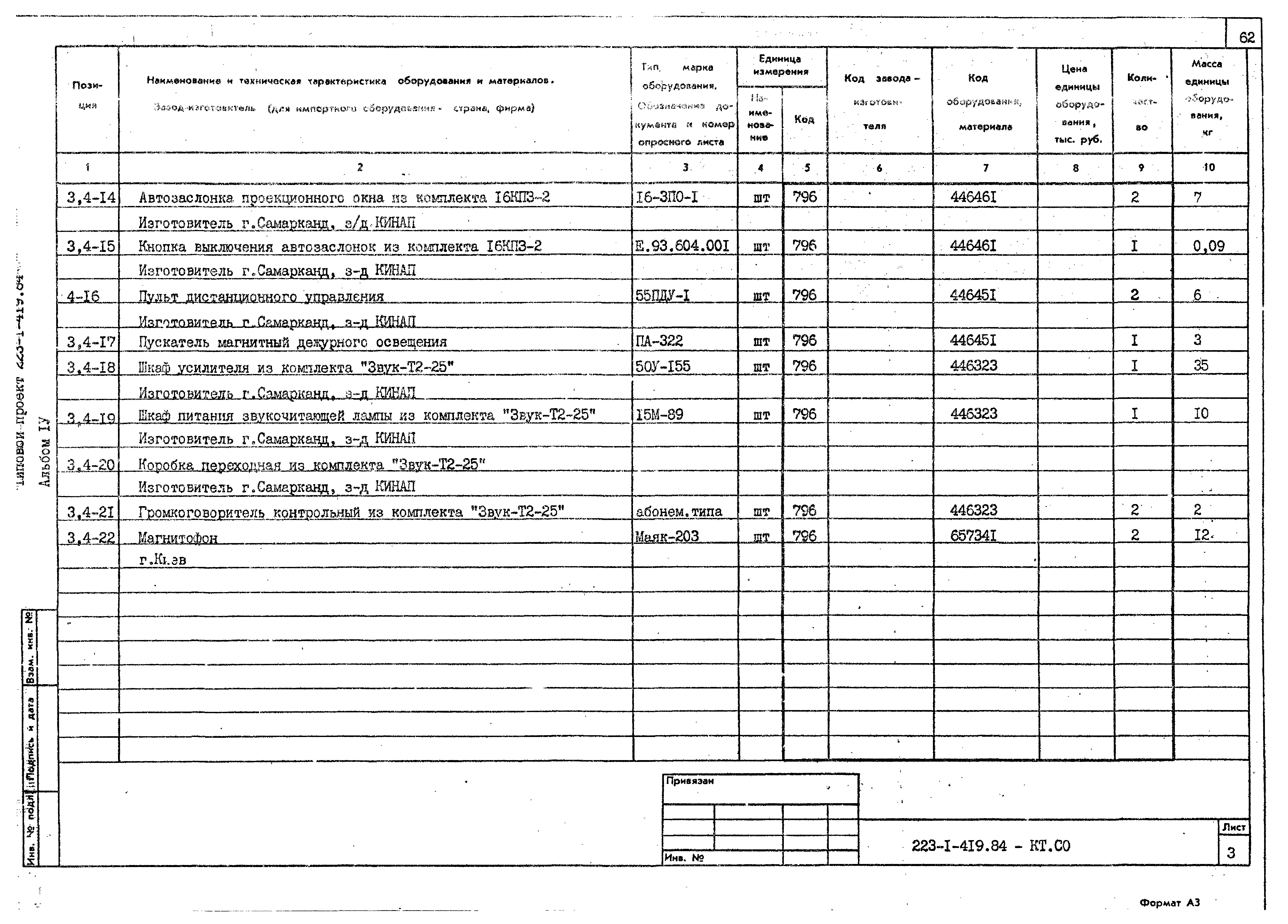 Типовой проект 223-1-419.84