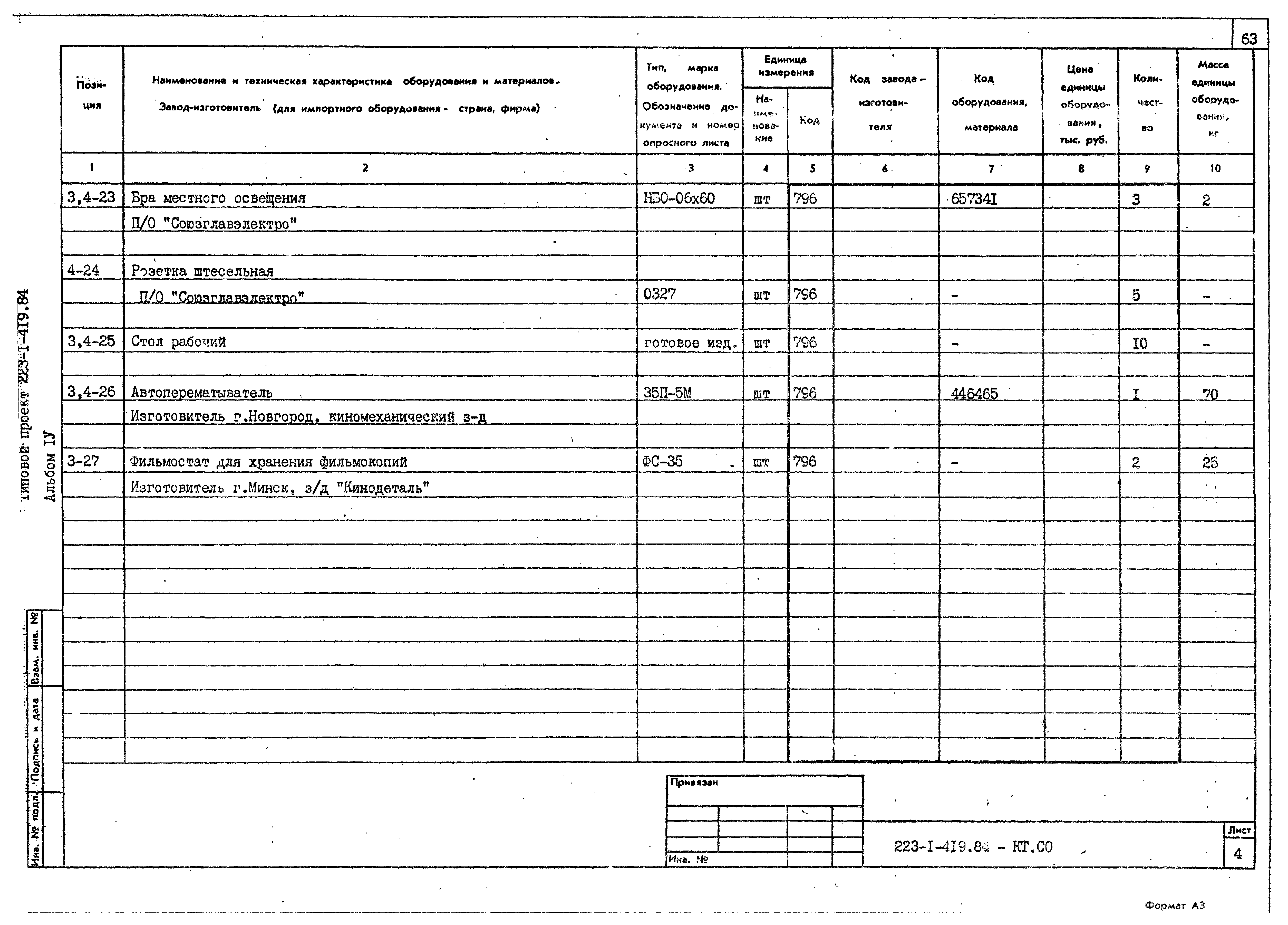 Типовой проект 223-1-419.84