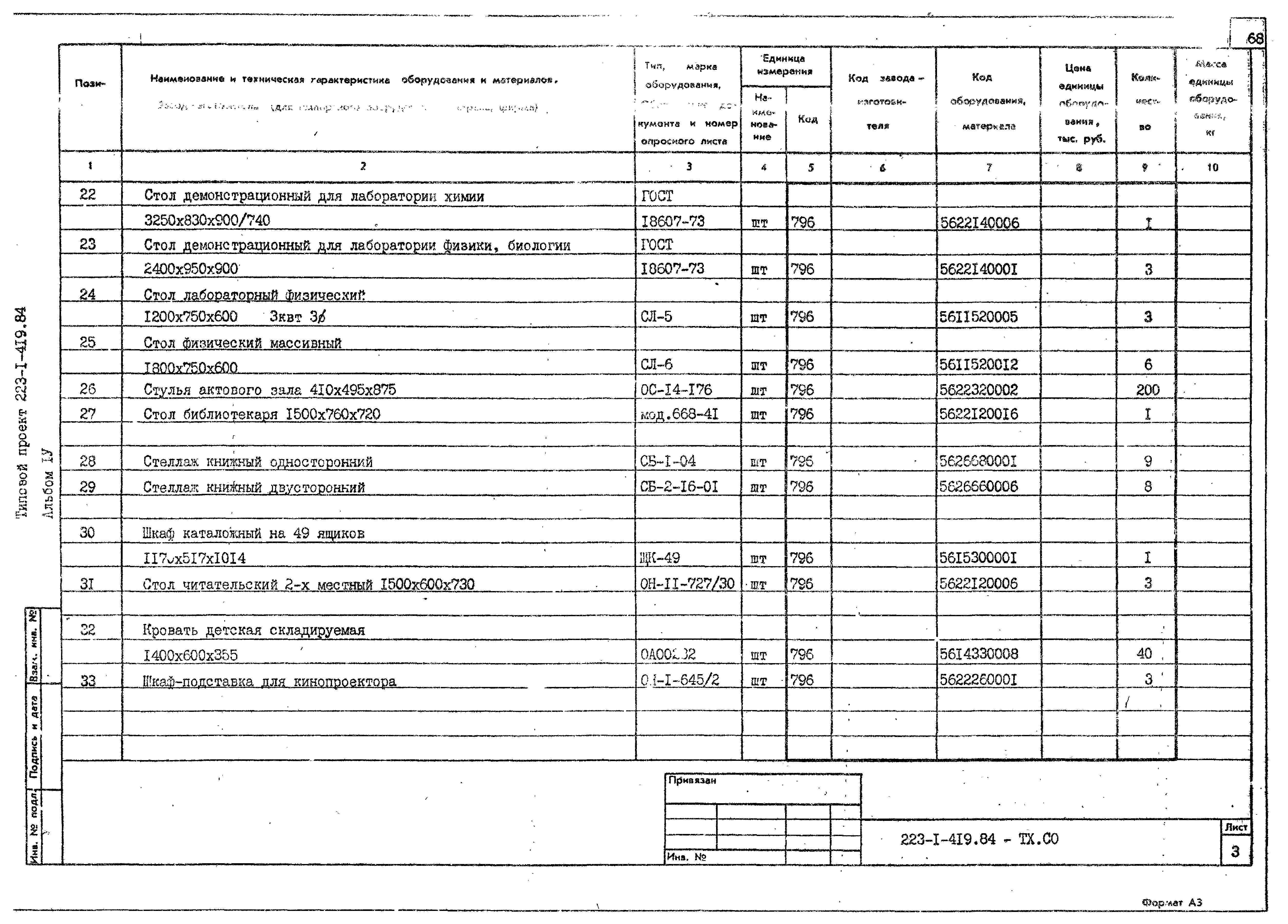 Типовой проект 223-1-419.84