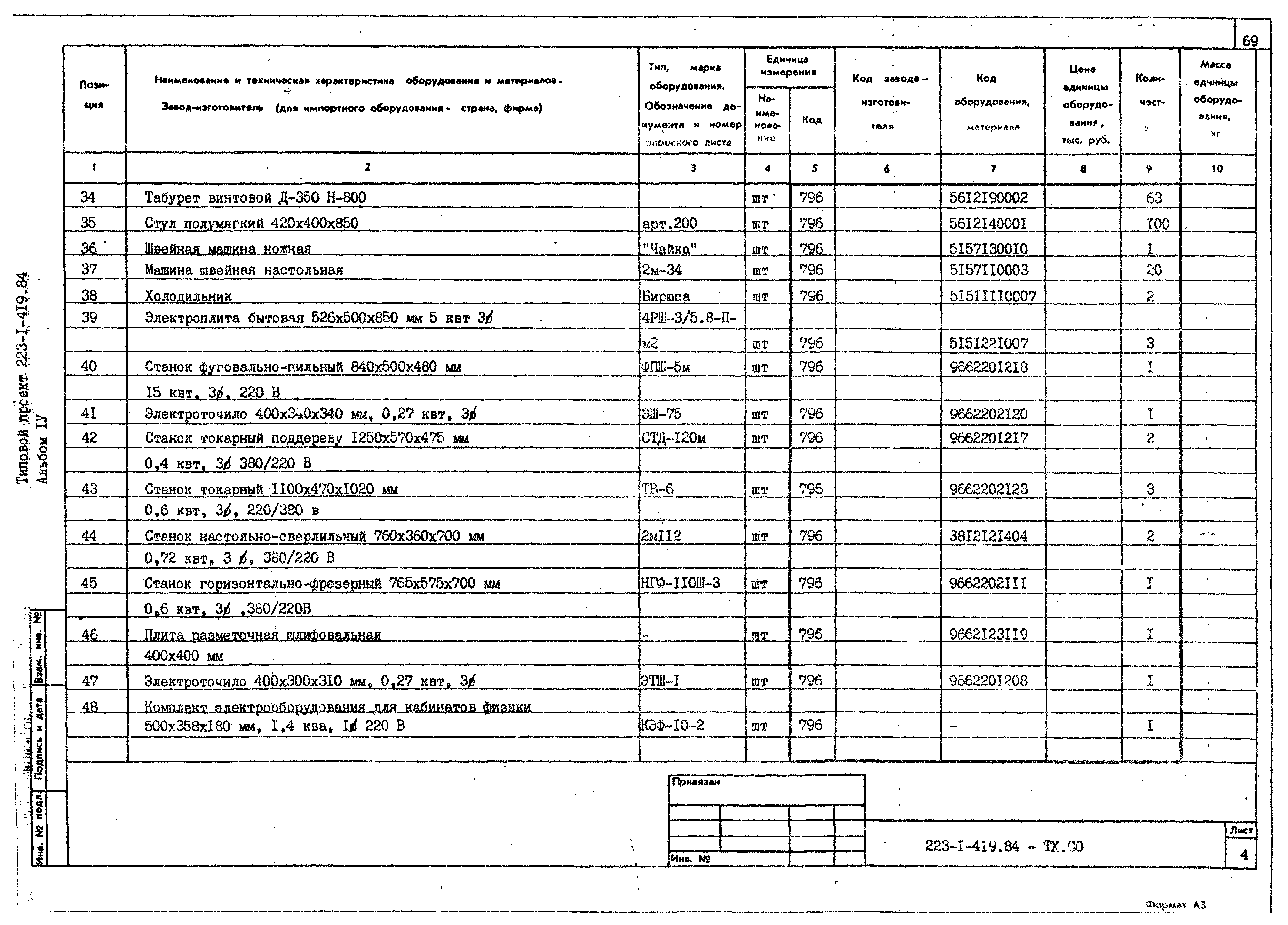 Типовой проект 223-1-419.84