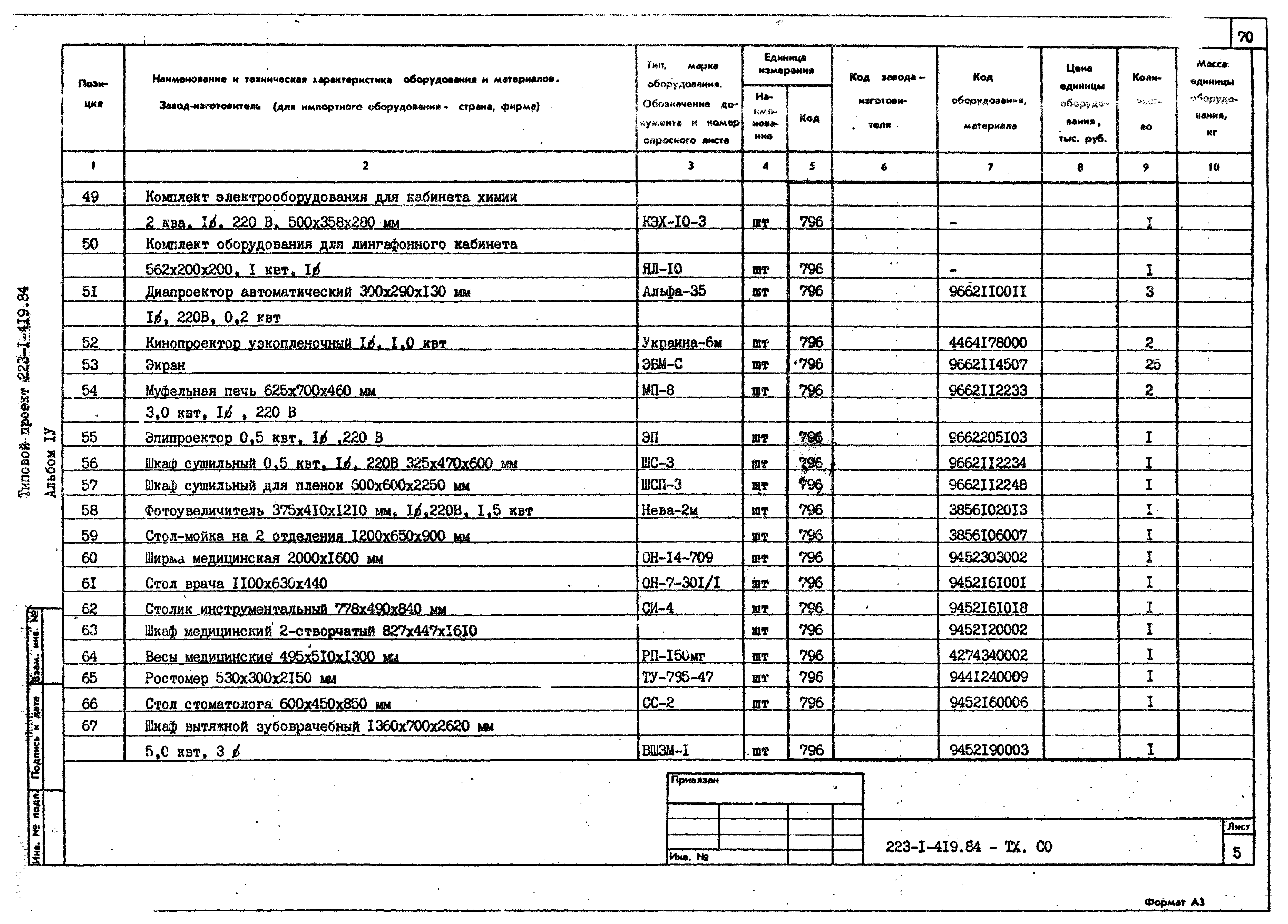 Типовой проект 223-1-419.84