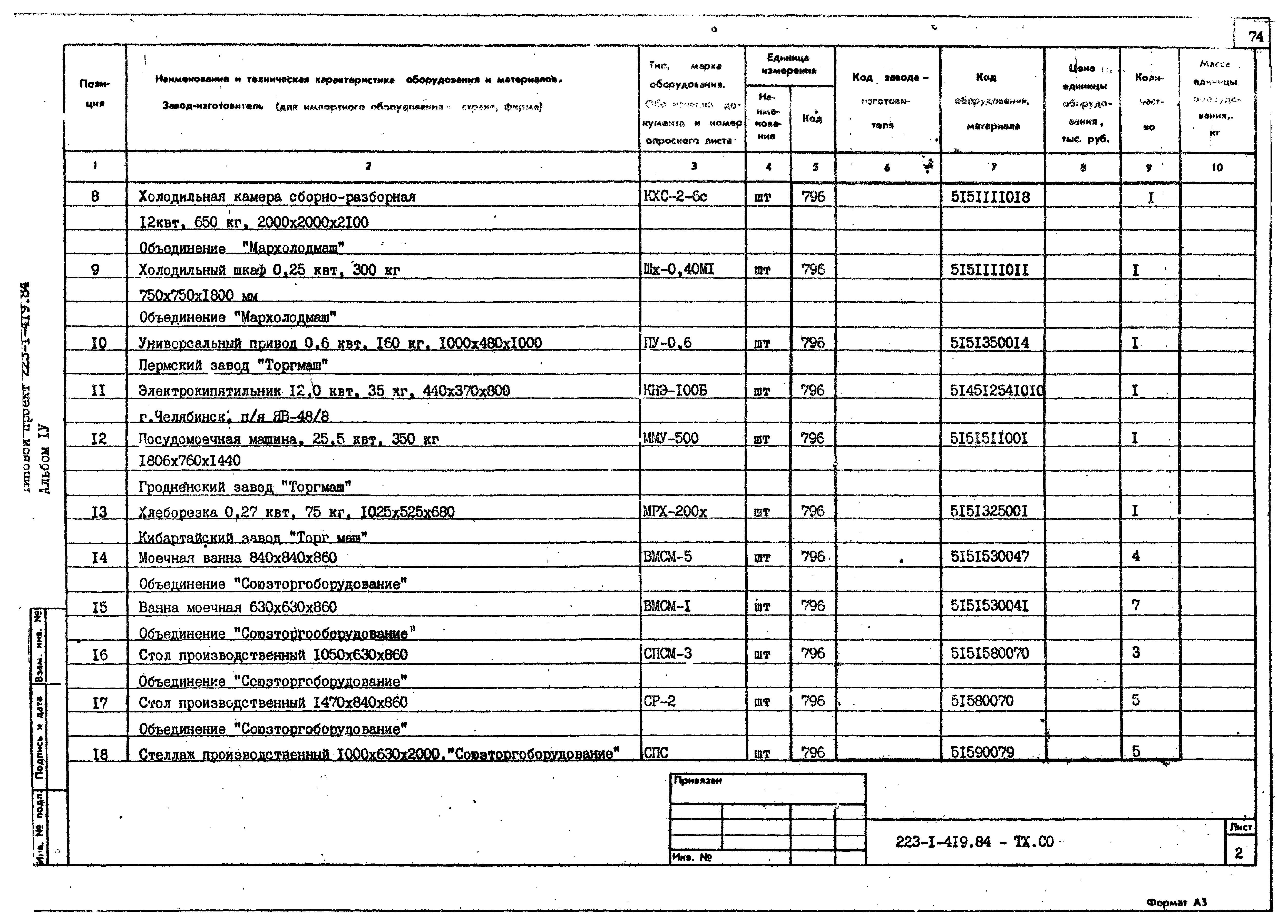 Типовой проект 223-1-419.84