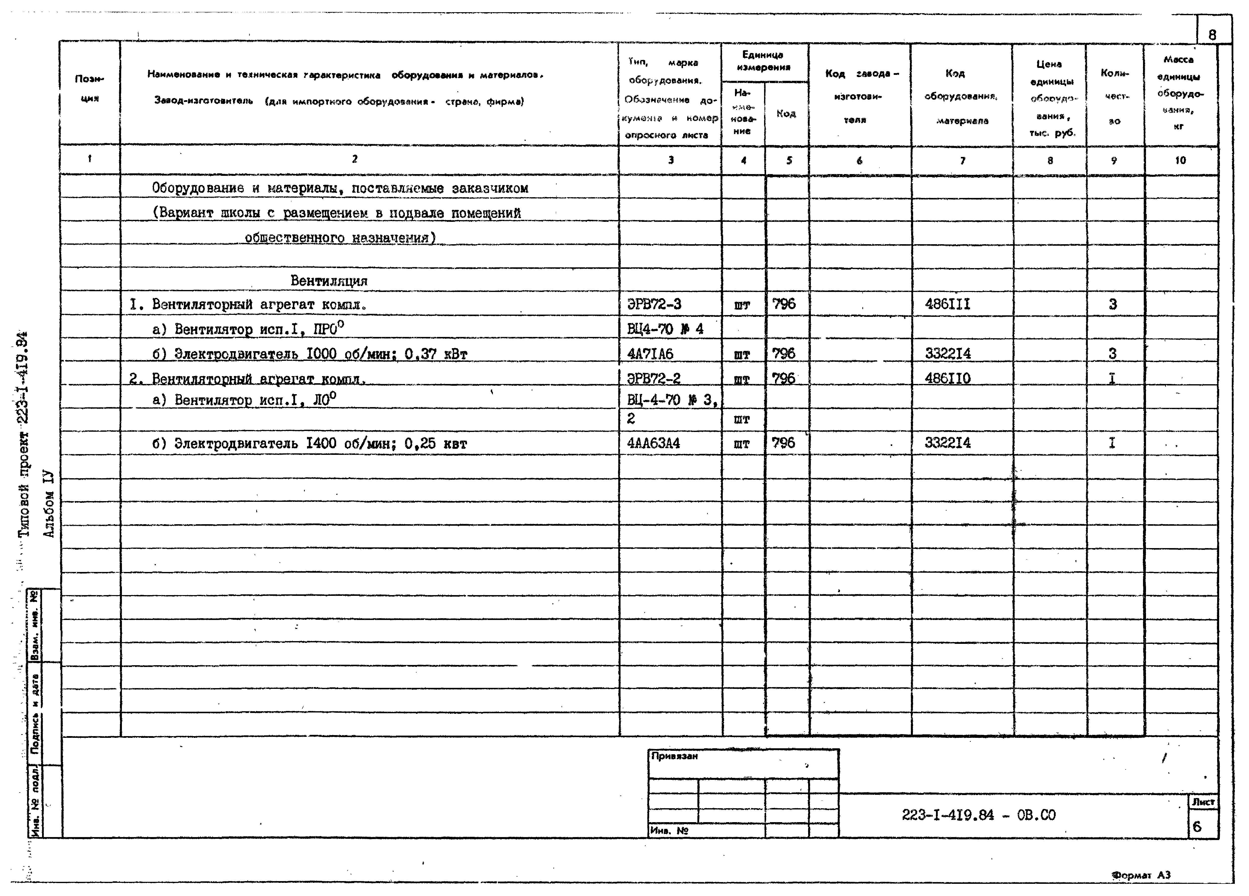 Типовой проект 223-1-419.84