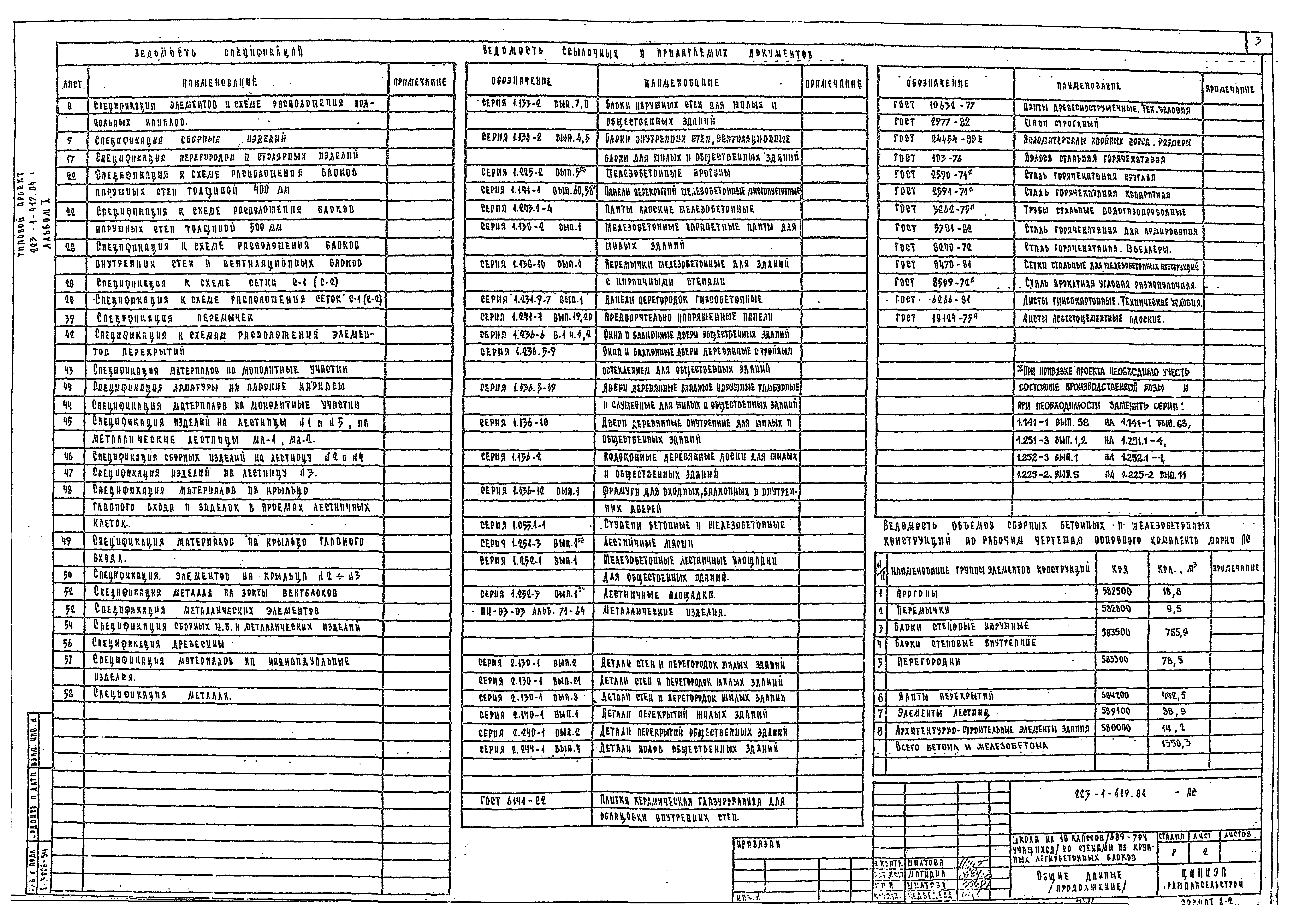 Типовой проект 223-1-419.84