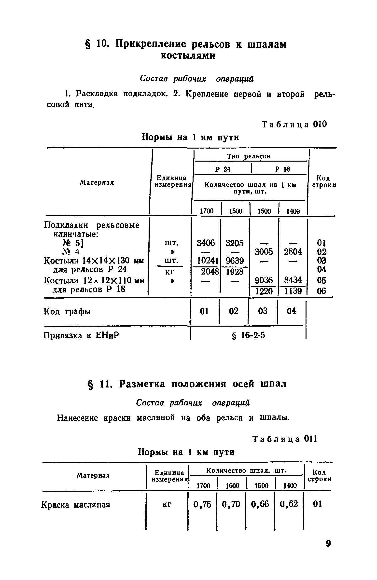 Сборник 28