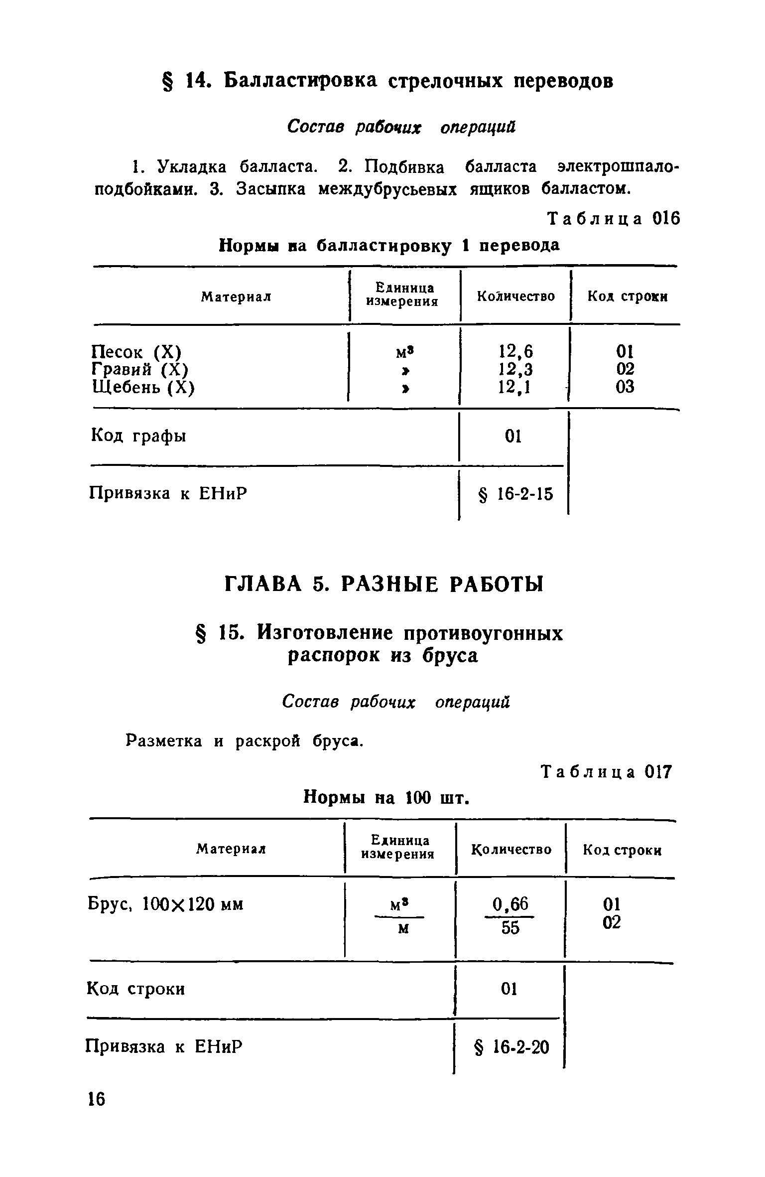 Сборник 28