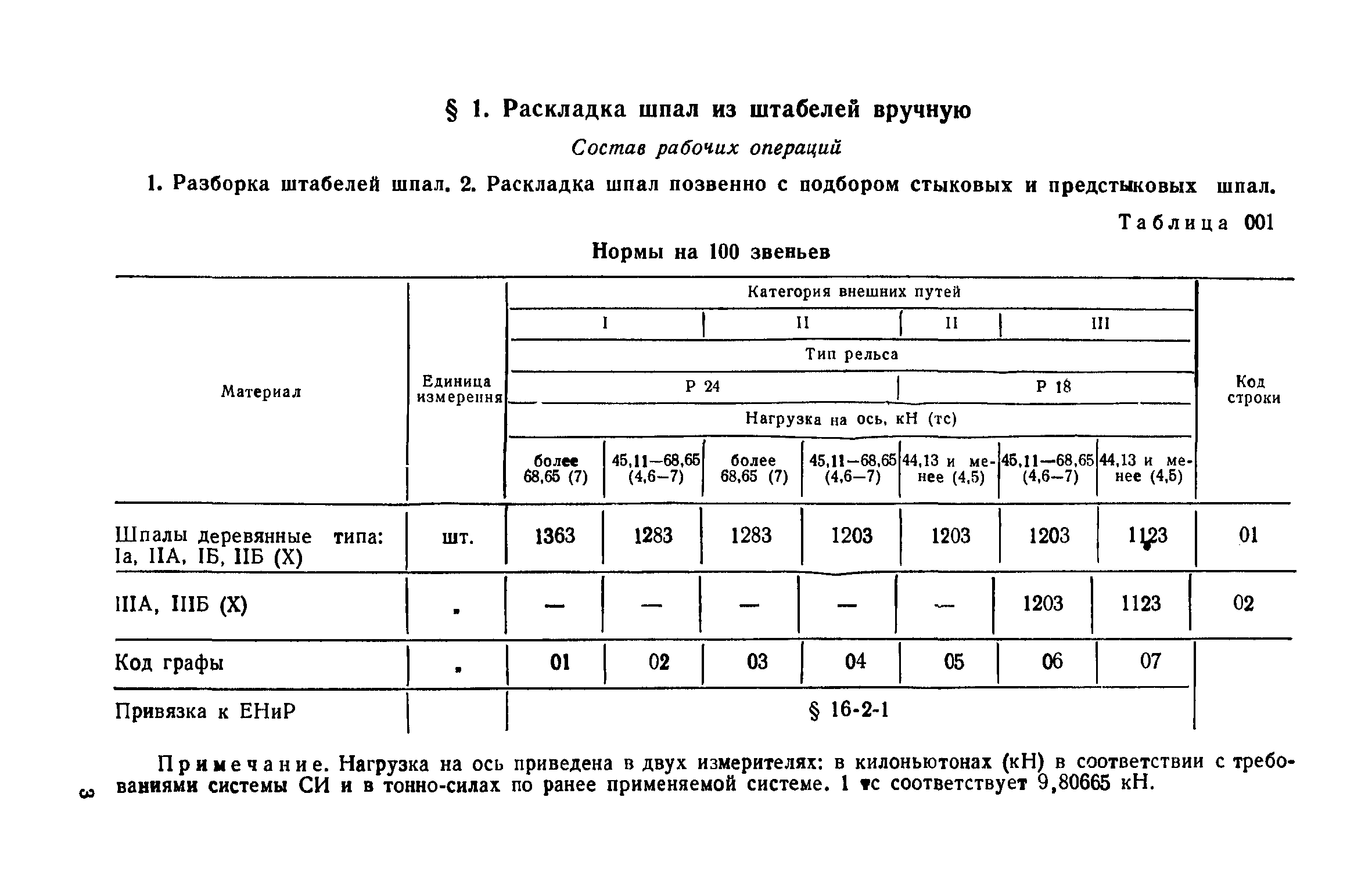 Сборник 28