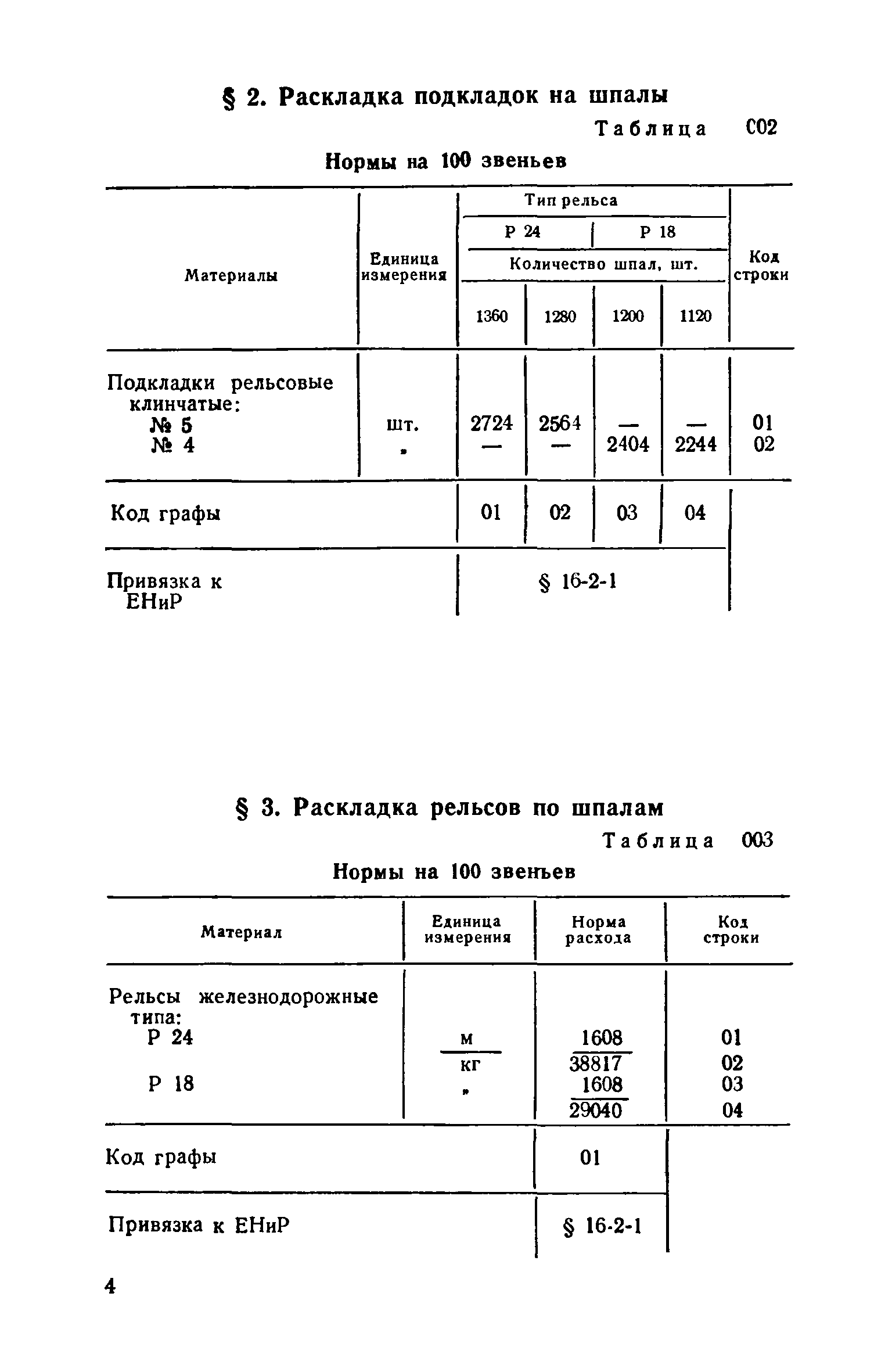 Сборник 28