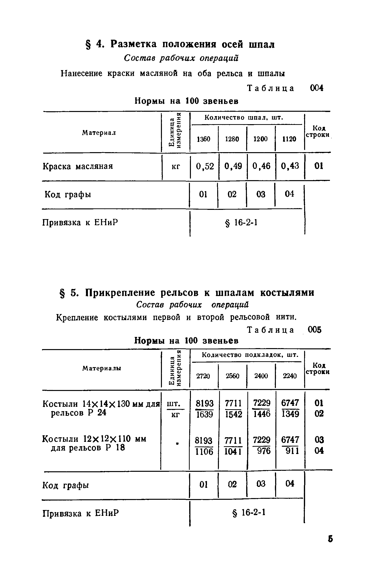 Сборник 28